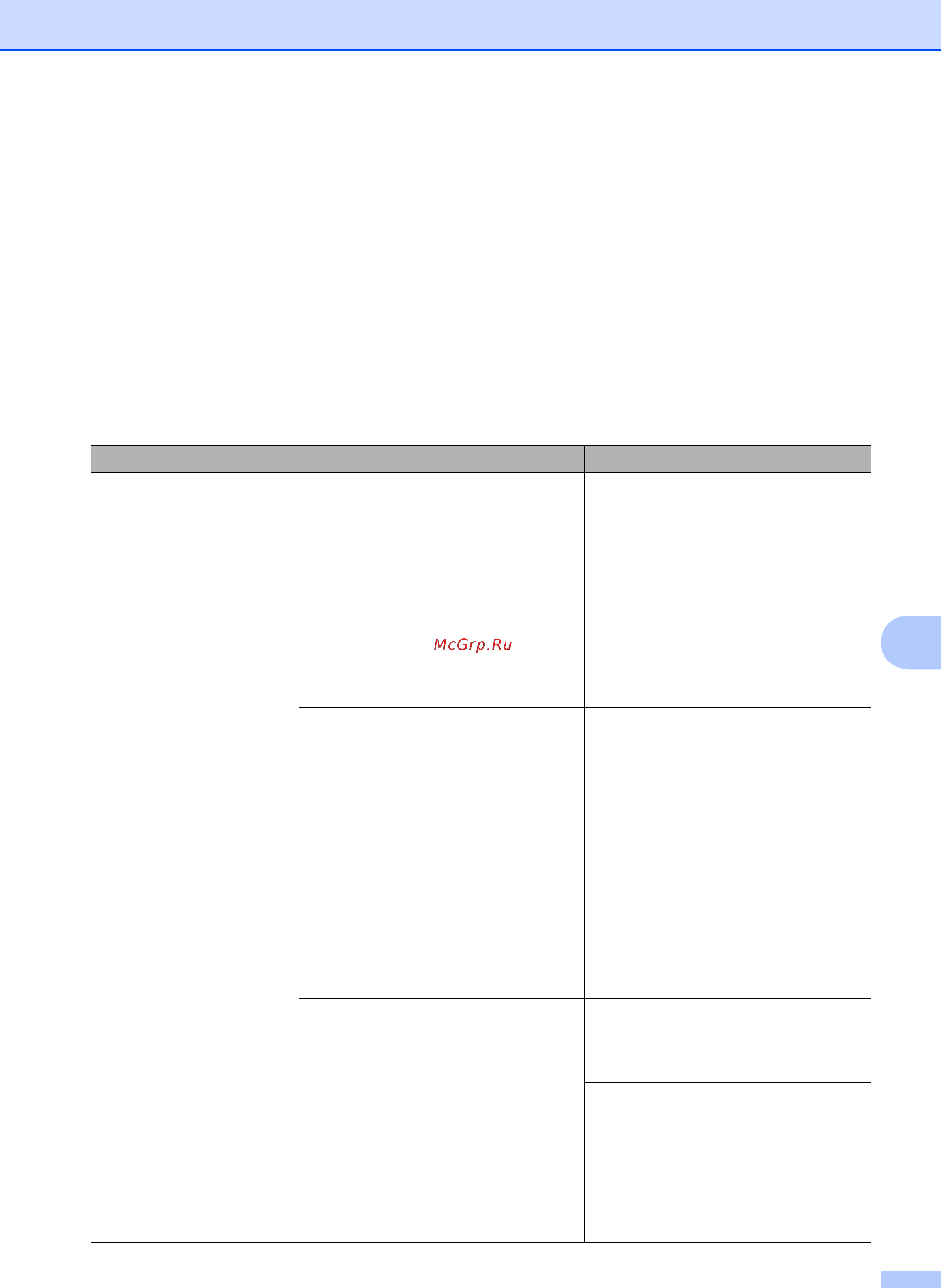 Brother DCP-J100 [47/91] Удалите замятую бумагу выполнив инструкции приведенные в разделе