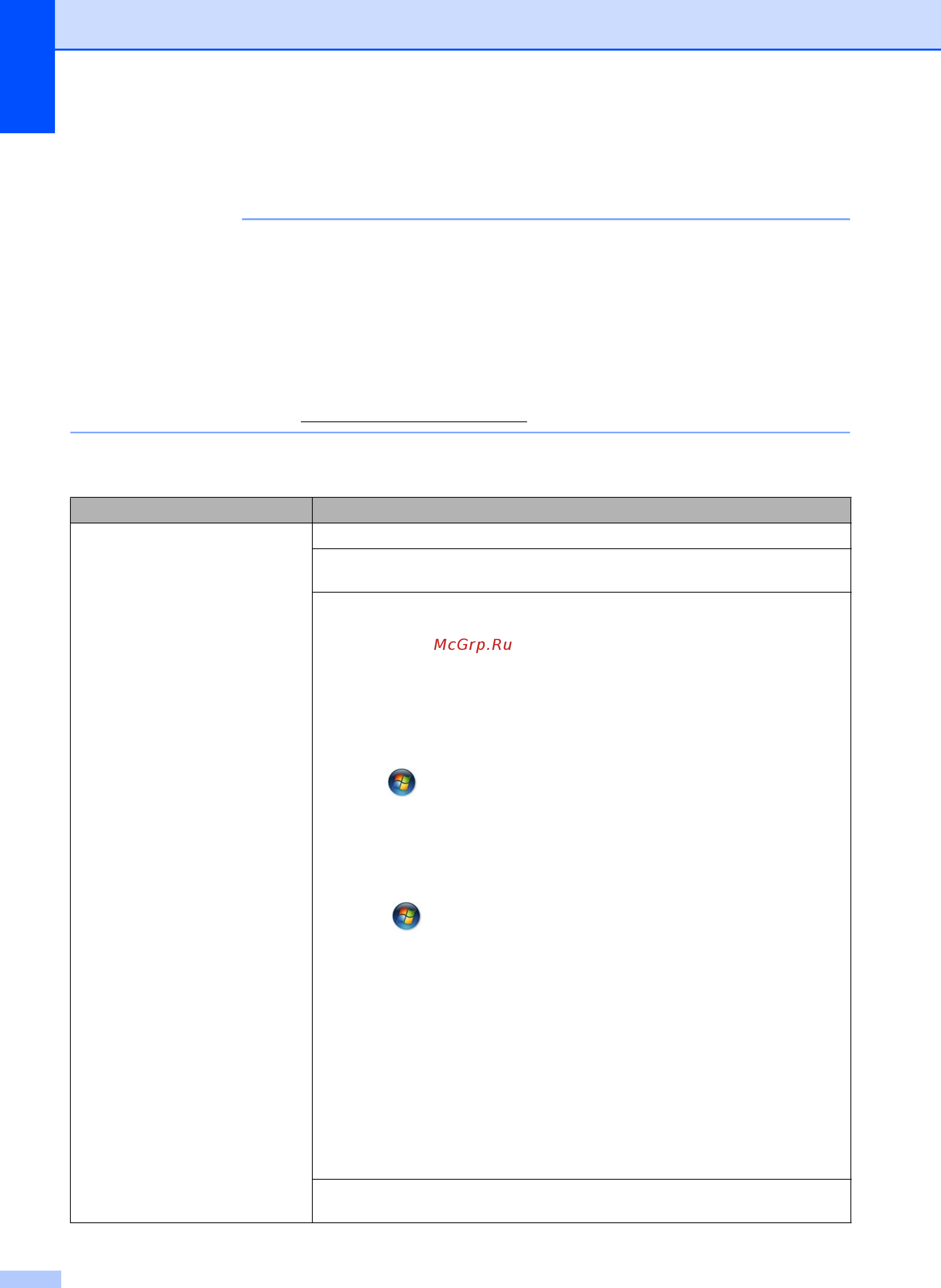 Brother DCP-J100 [60/91] Проблемы печати