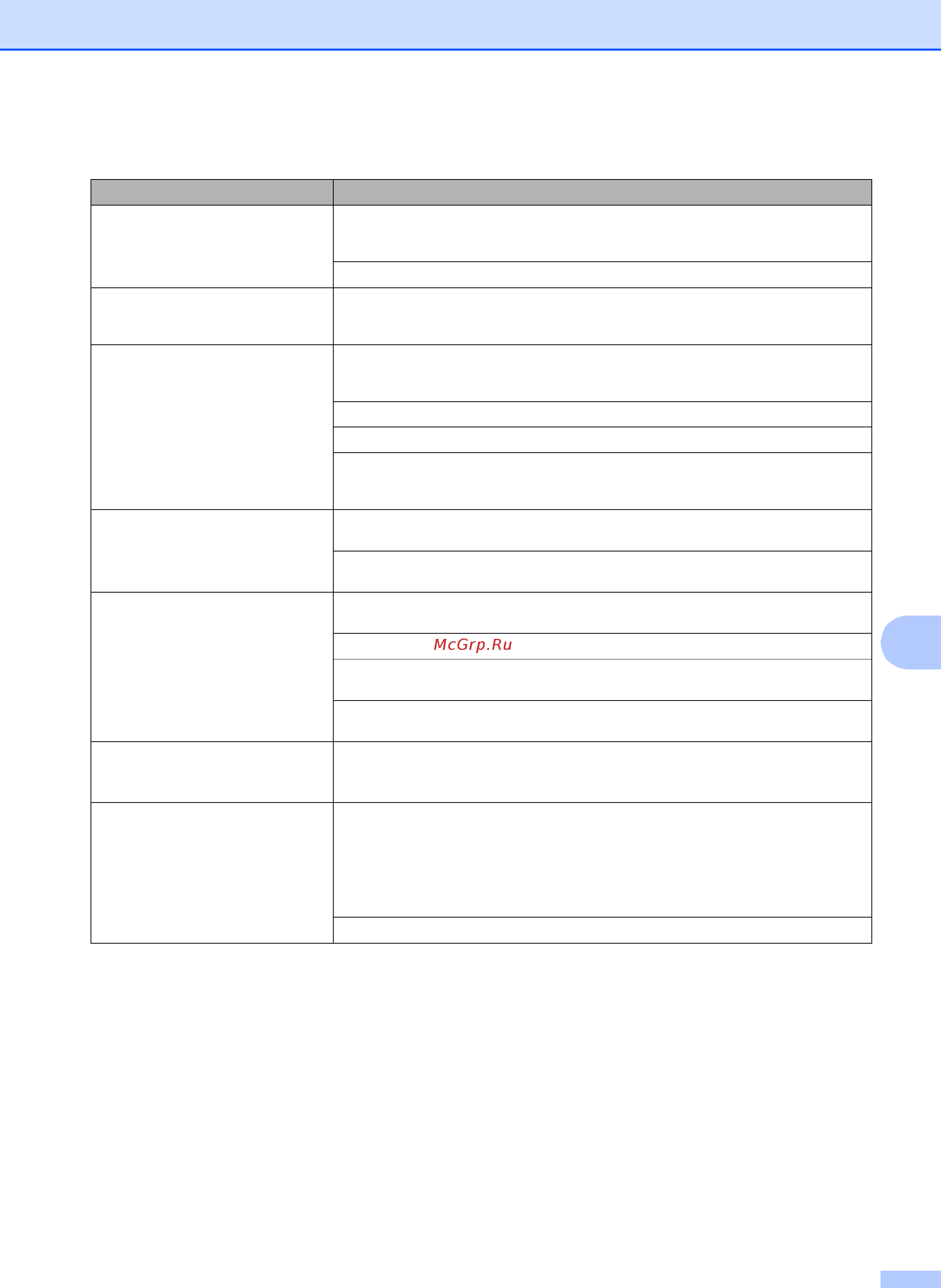 Brother DCP-J100 [63/91] Устранение неисправностей