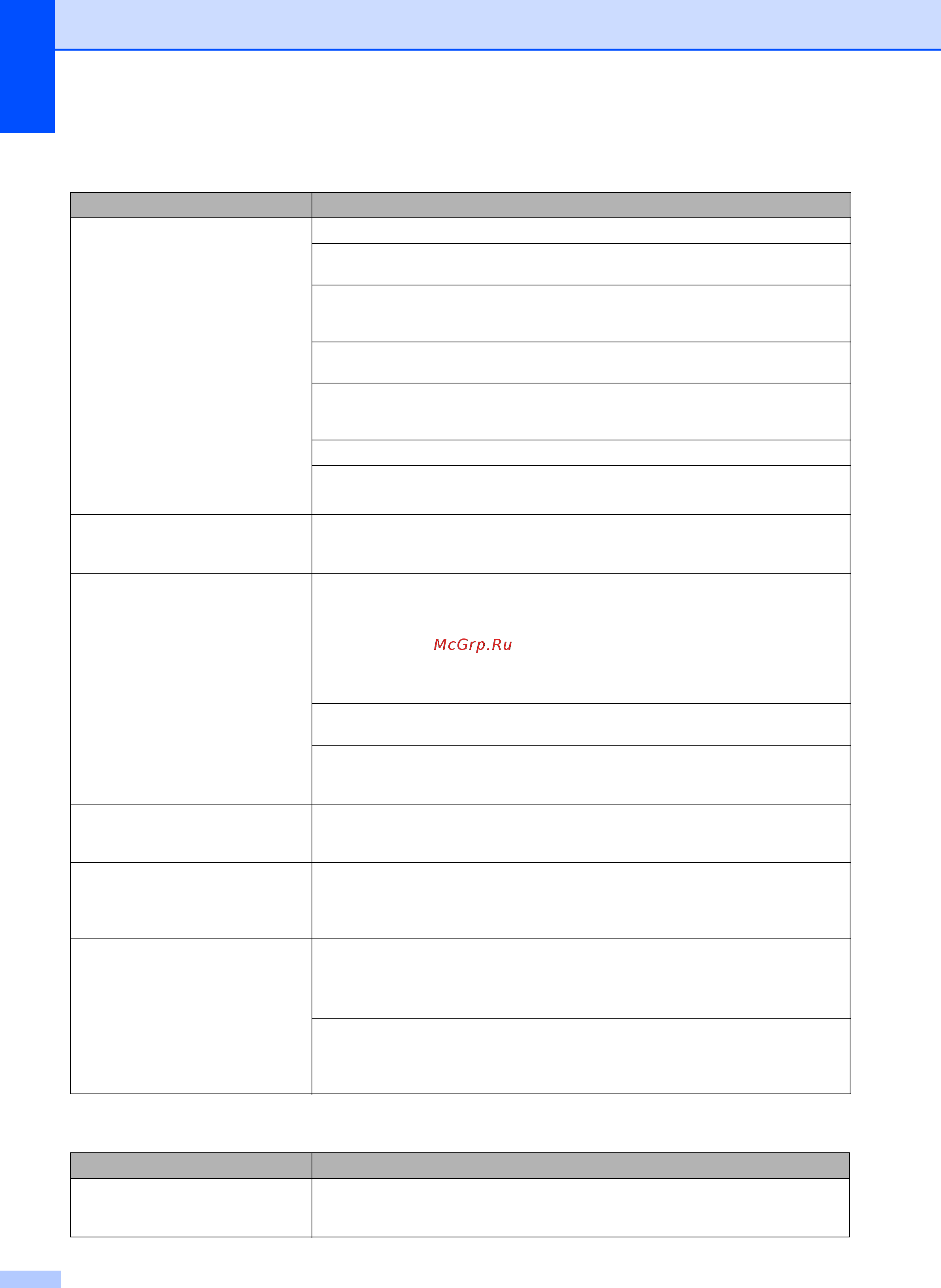 Brother DCP-J100 [64/91] Уменьшите количество бумаги в лотке для бумаги а затем повторите попытку