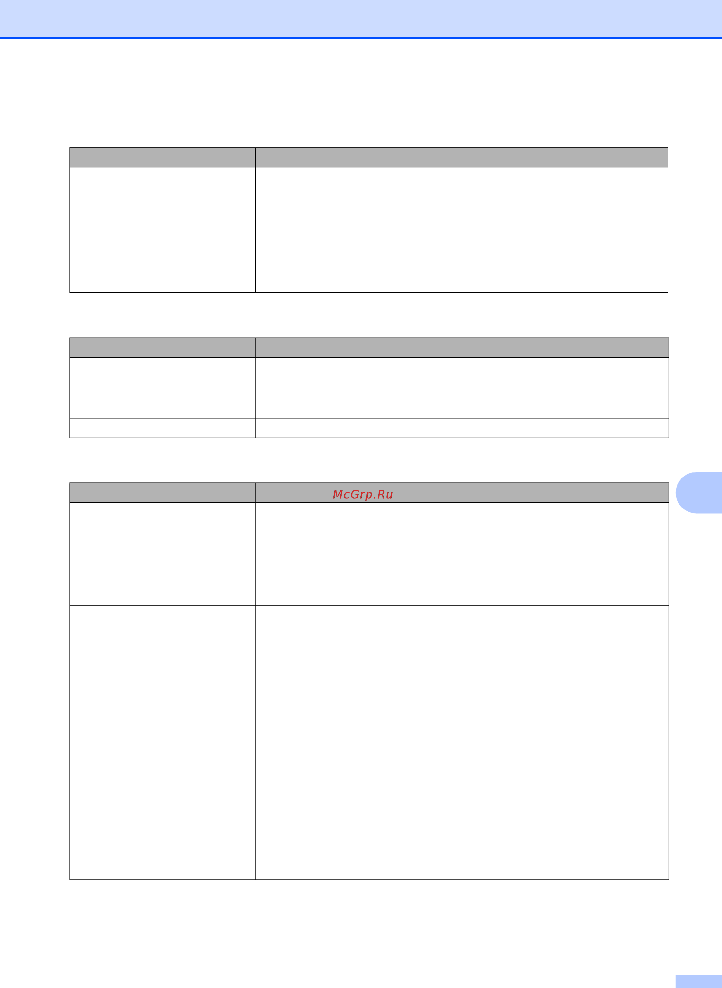 Brother DCP-J100 [65/91] Устранение неисправностей