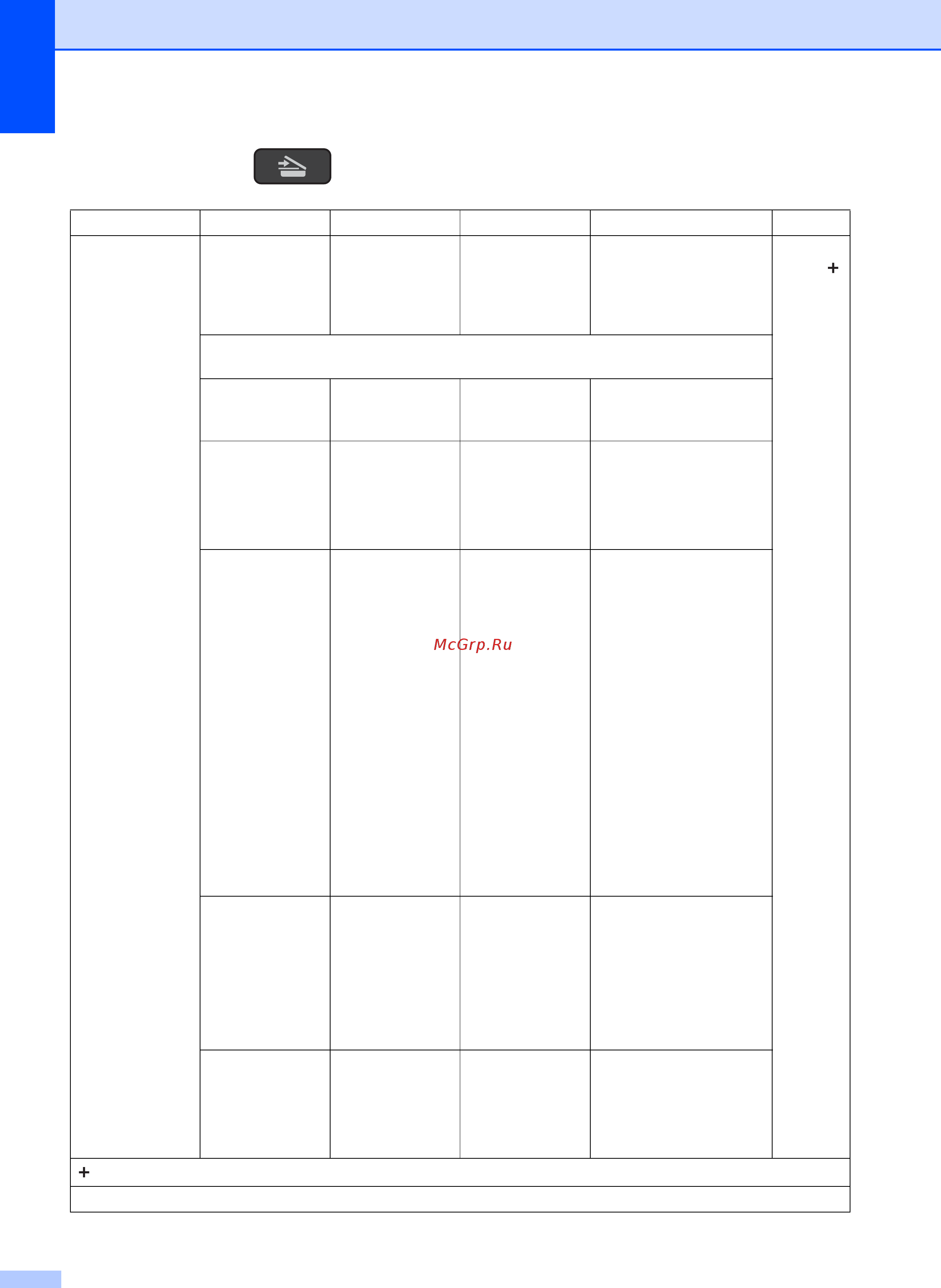 Brother DCP-J100 [76/91] Сканирование