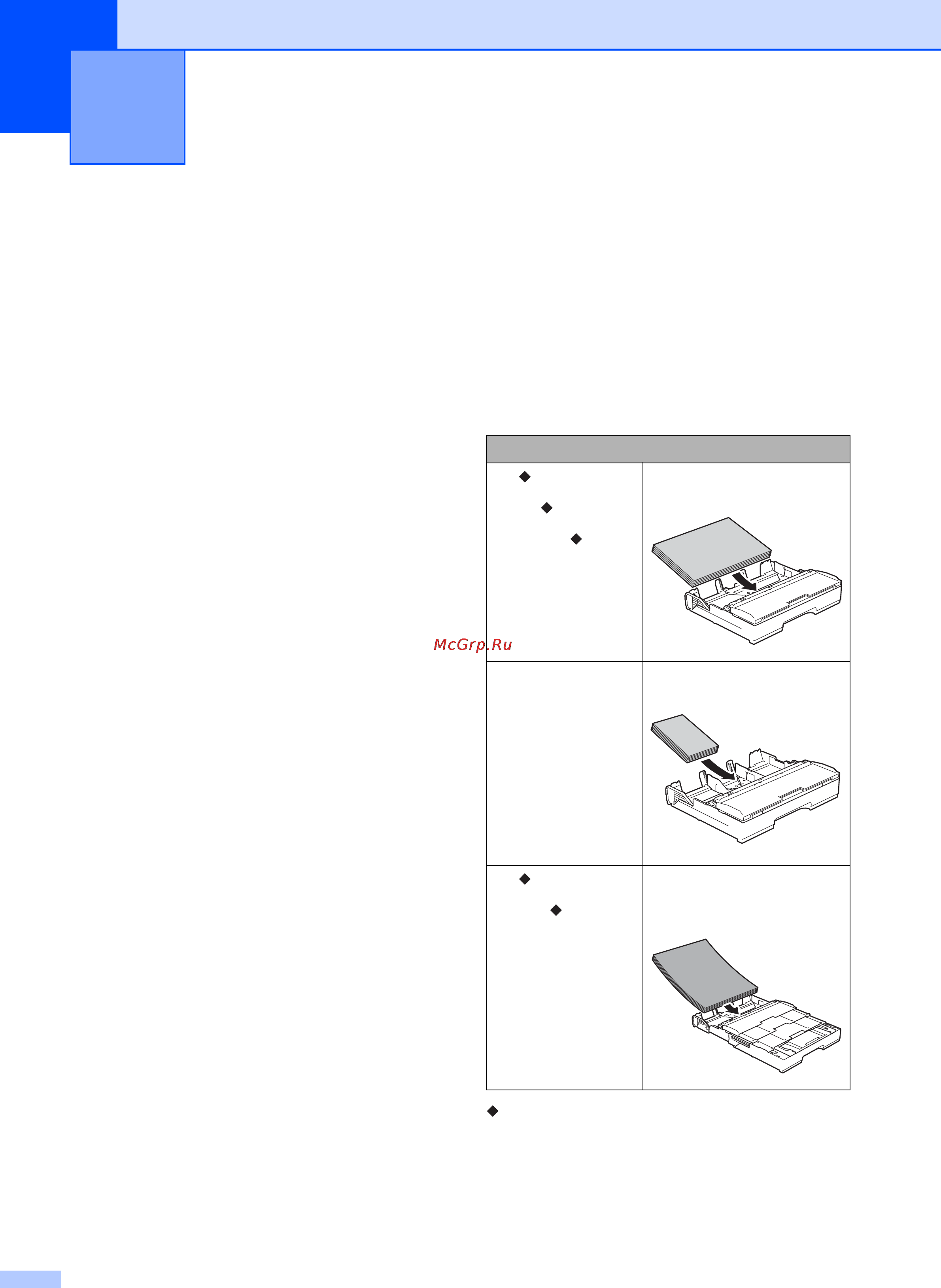 Brother MFC-J2320 [16/84] Формат бумаги и ориентация загрузки бумаги