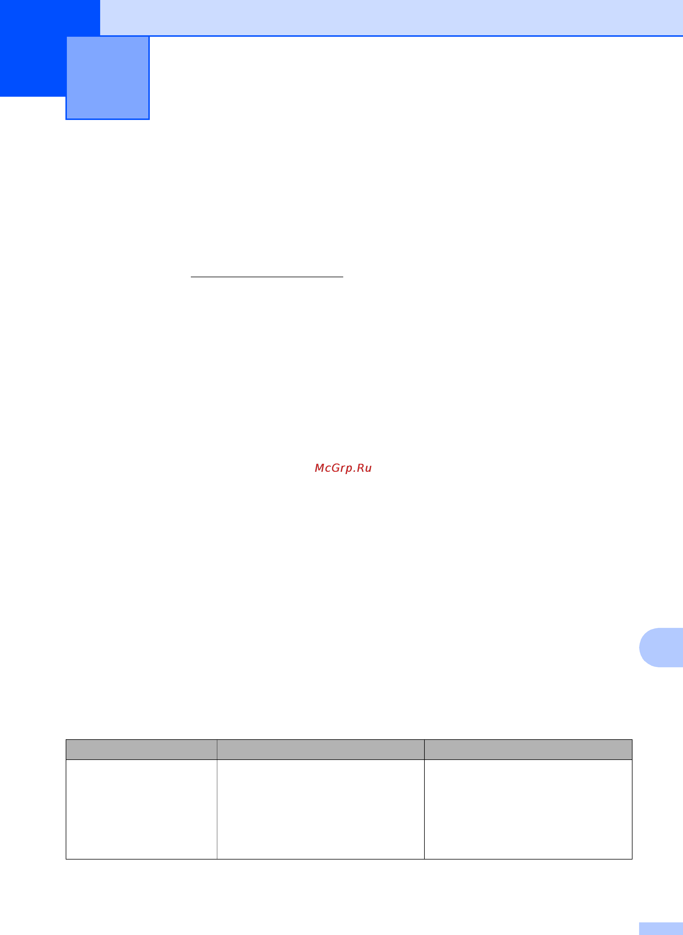 Brother MFC-J2320 [45/84] Устранение неисправностей