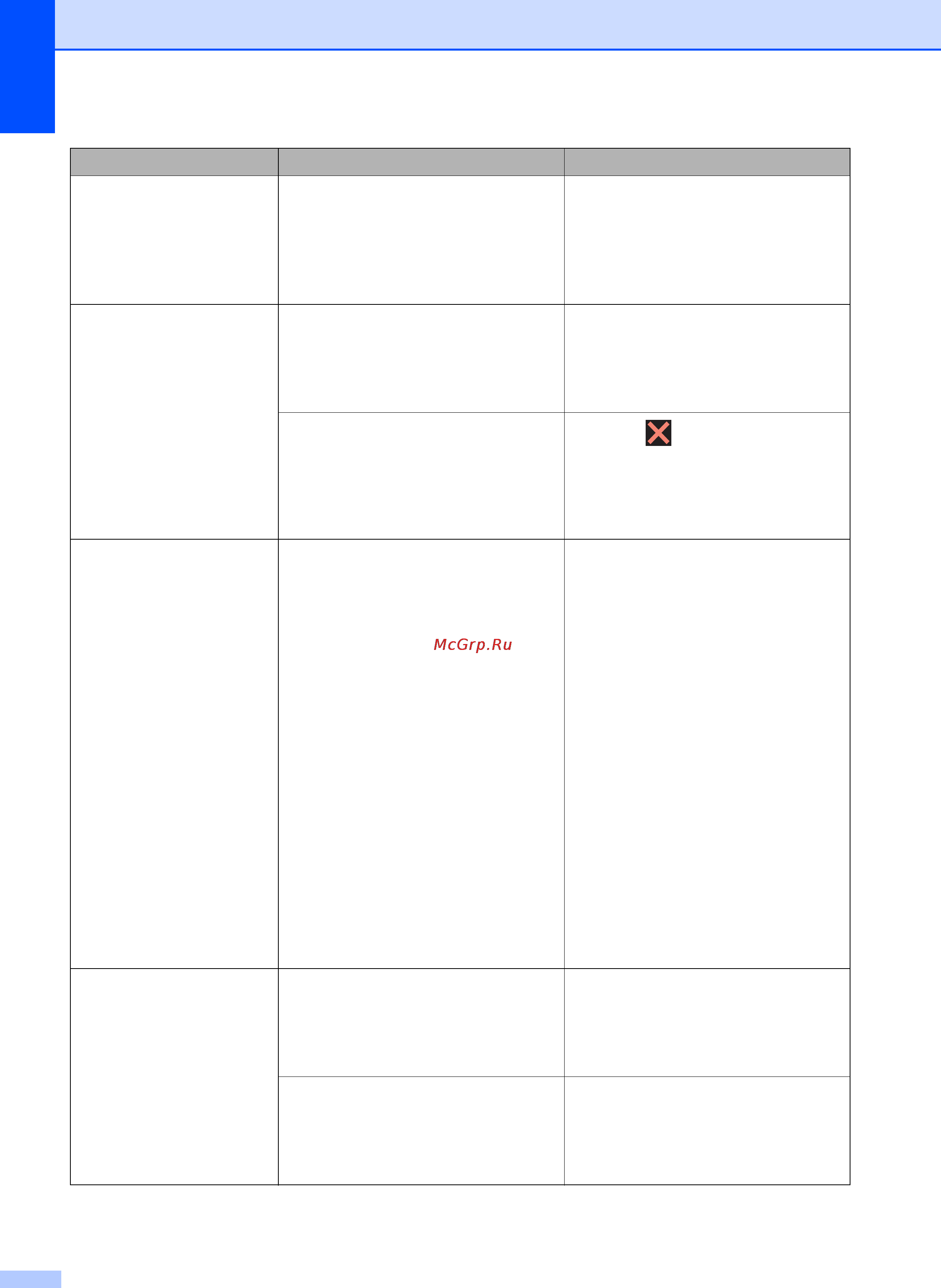 Brother MFC-J2320 Инструкция по эксплуатации онлайн [52/84] 170410