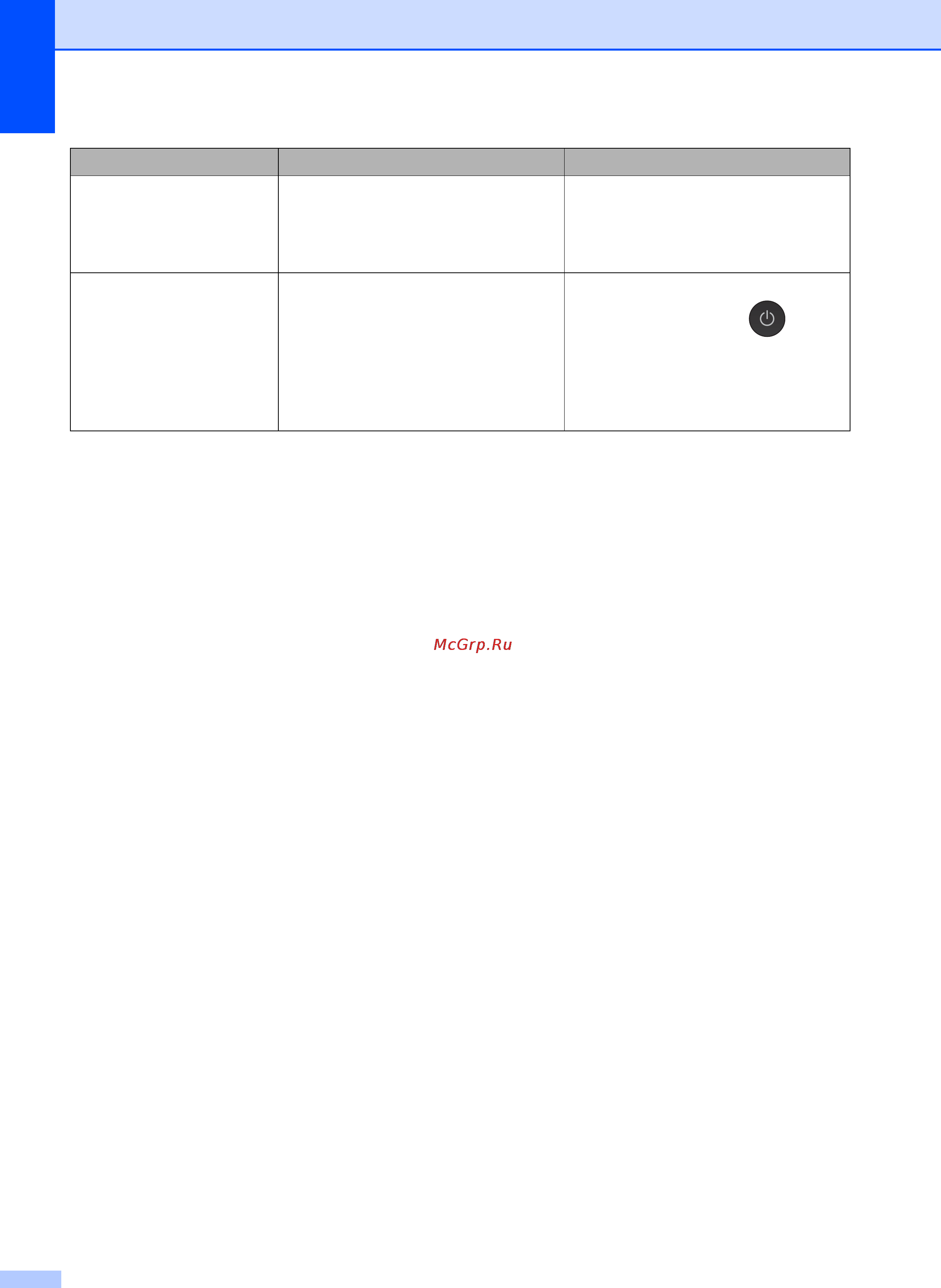 Brother MFC-J2320 Инструкция по эксплуатации онлайн [56/84] 170410