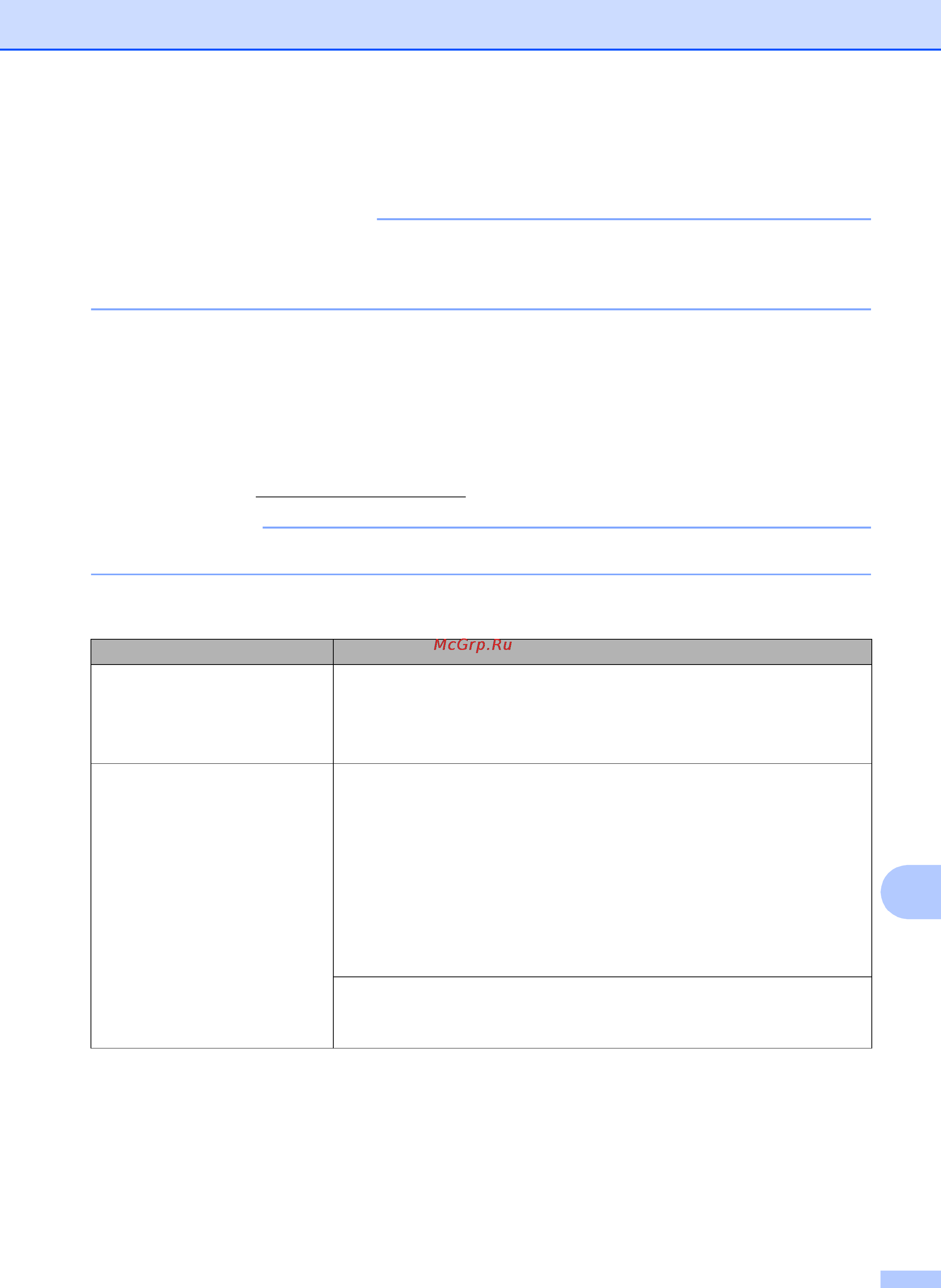 Brother MFC-J2320 [67/84] Проблемы печати