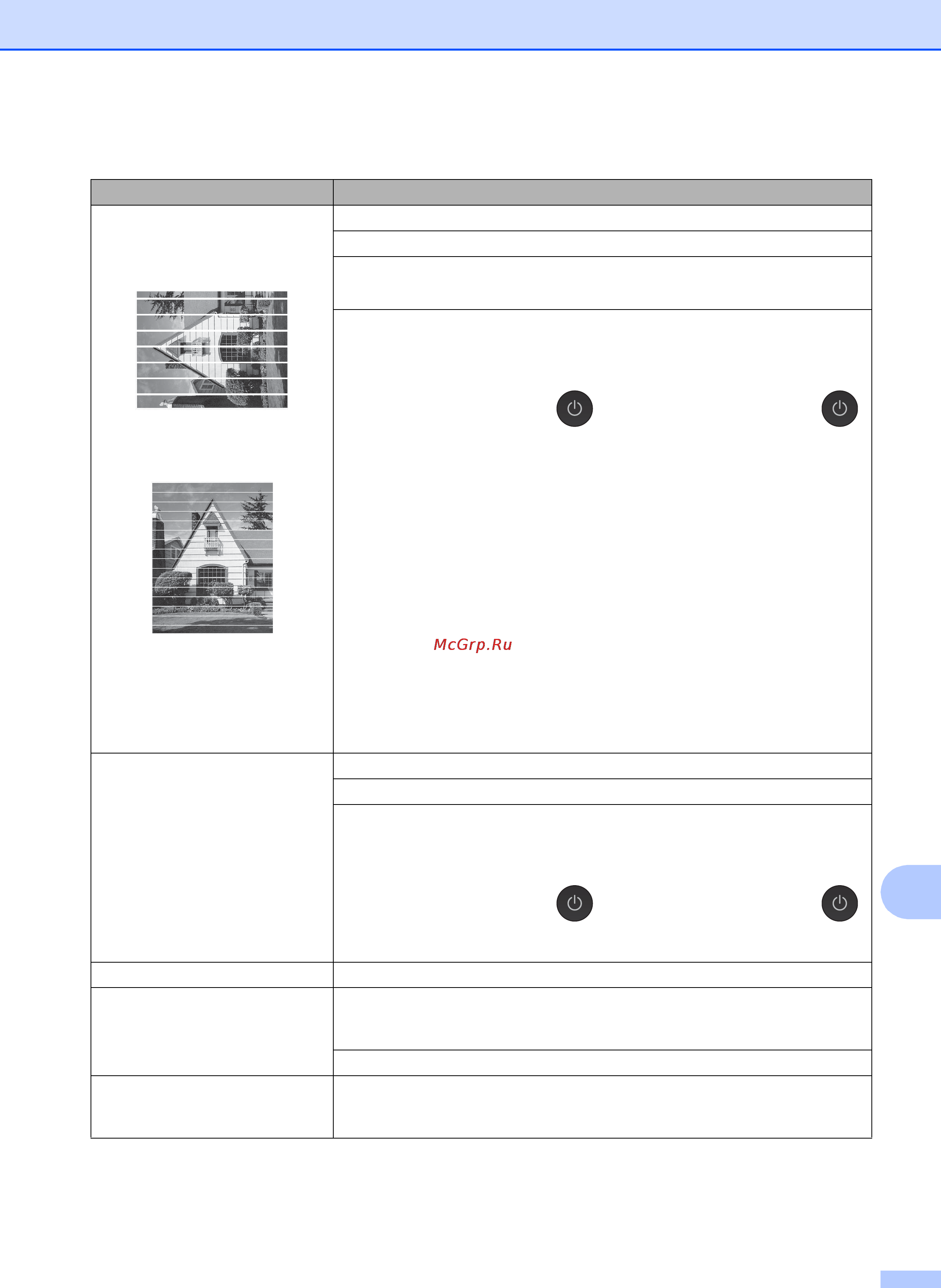 Brother MFC-J2320 [69/84] Устранение неисправностей