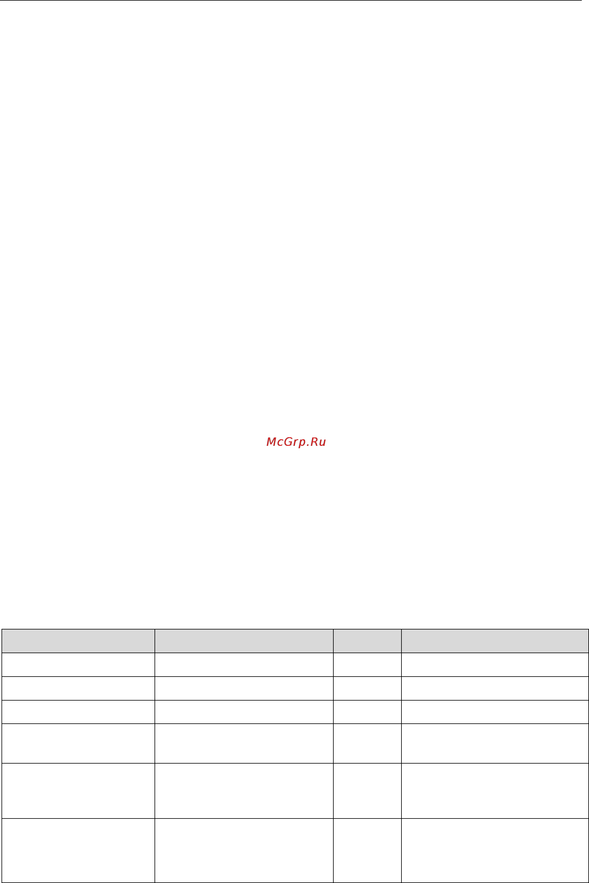 Moxa DA-682A-C7-W7E [17/53] Moxa synmap oids list