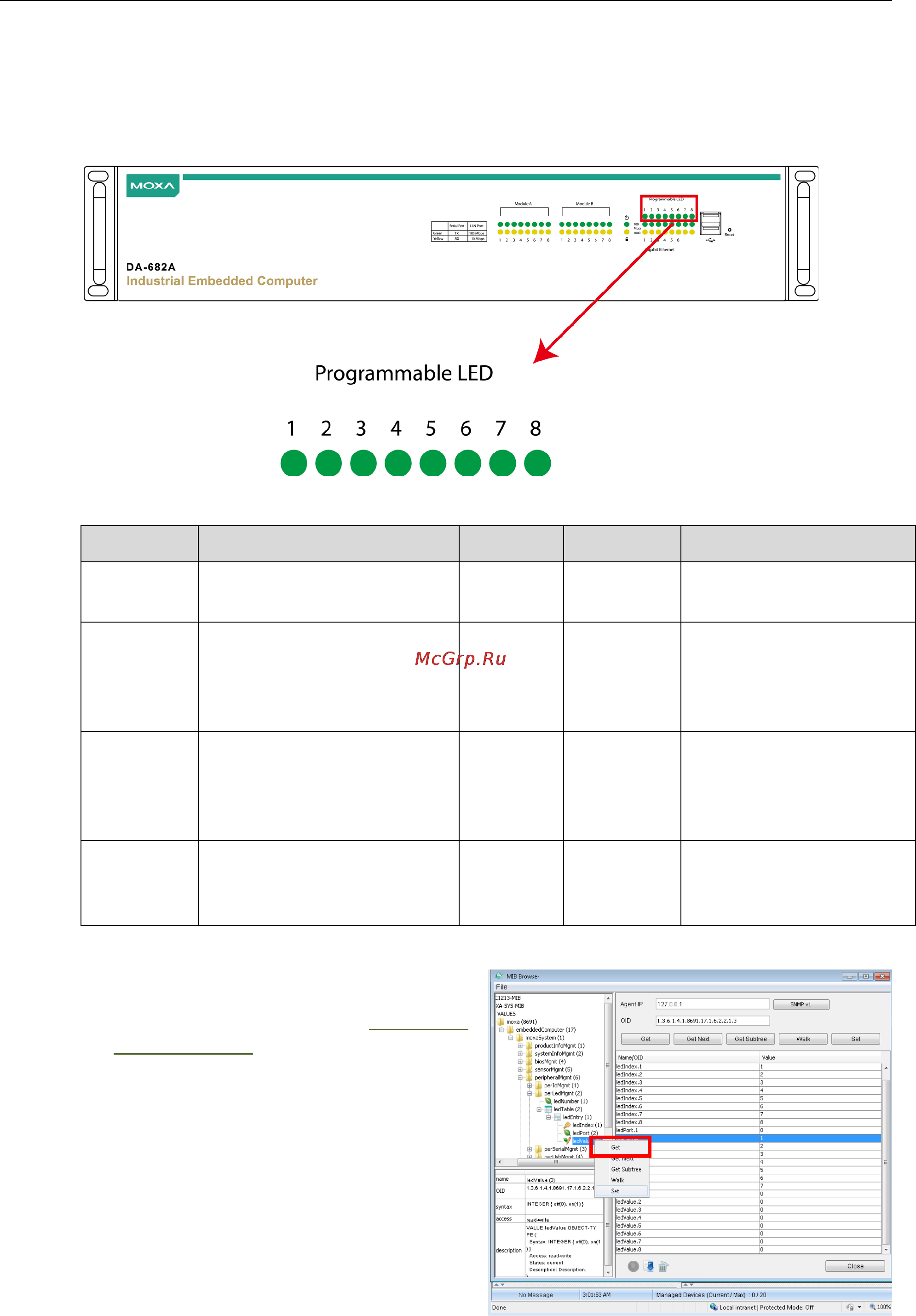 Moxa DA-682A-C0-W7E [28/53] Using synmap to control the programmable leds