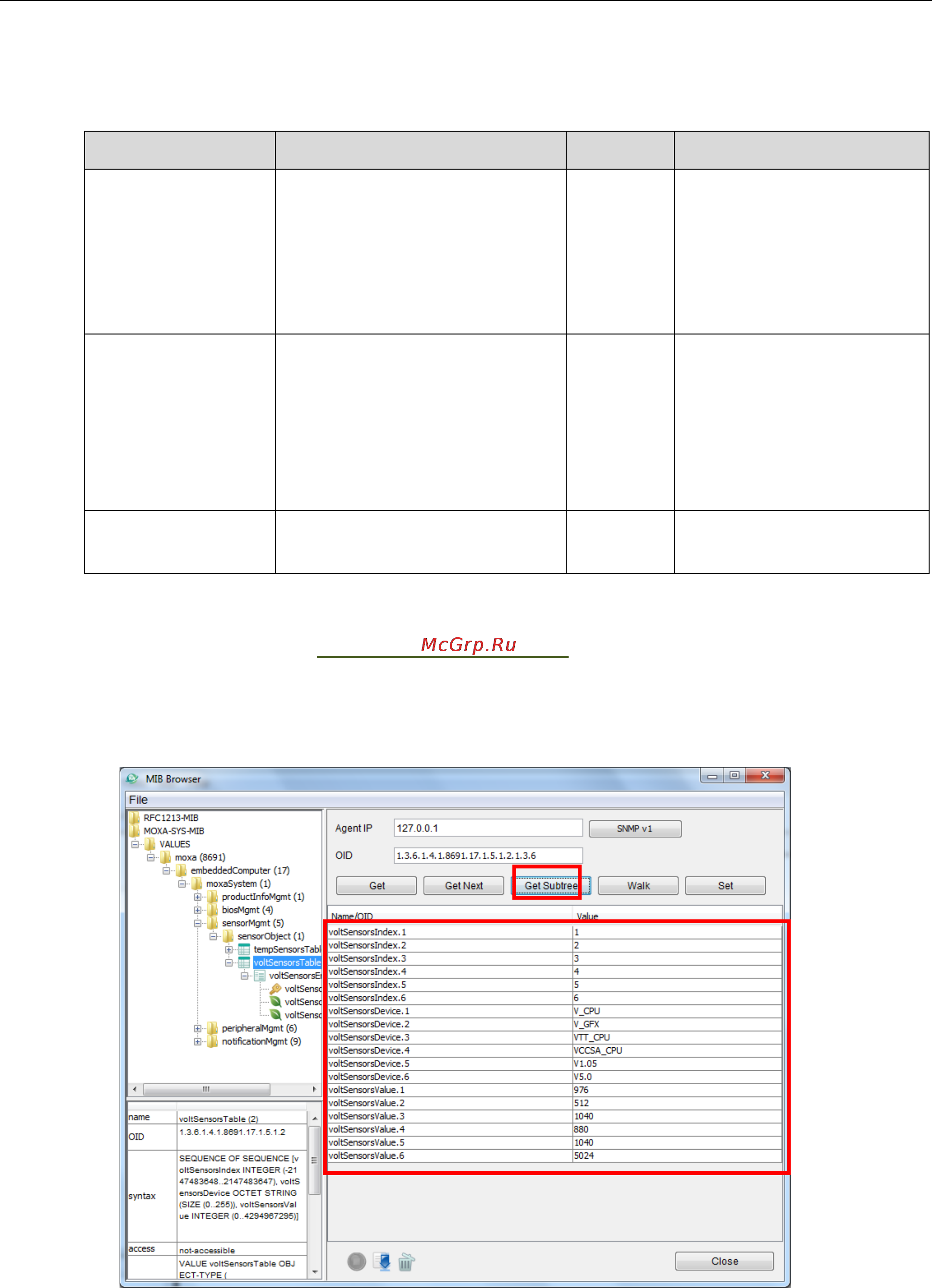 Moxa DA-682A-C7-W7E [31/53] Using synmap to read the voltage sensor