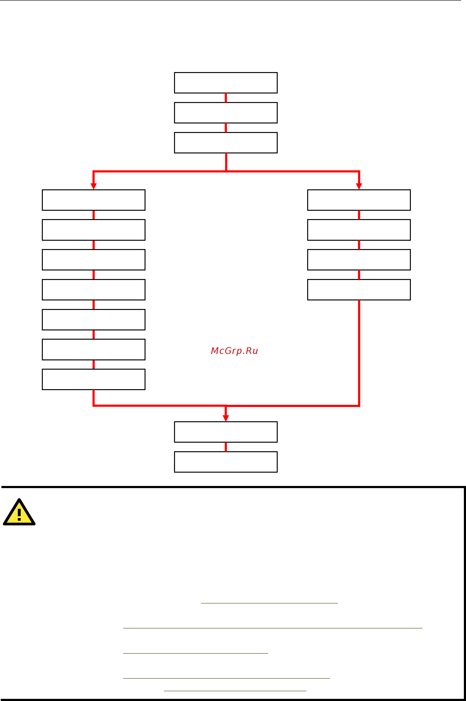 Moxa DA-682A-C7-W7E [37/112] Netfilter hierarchy for incoming packets