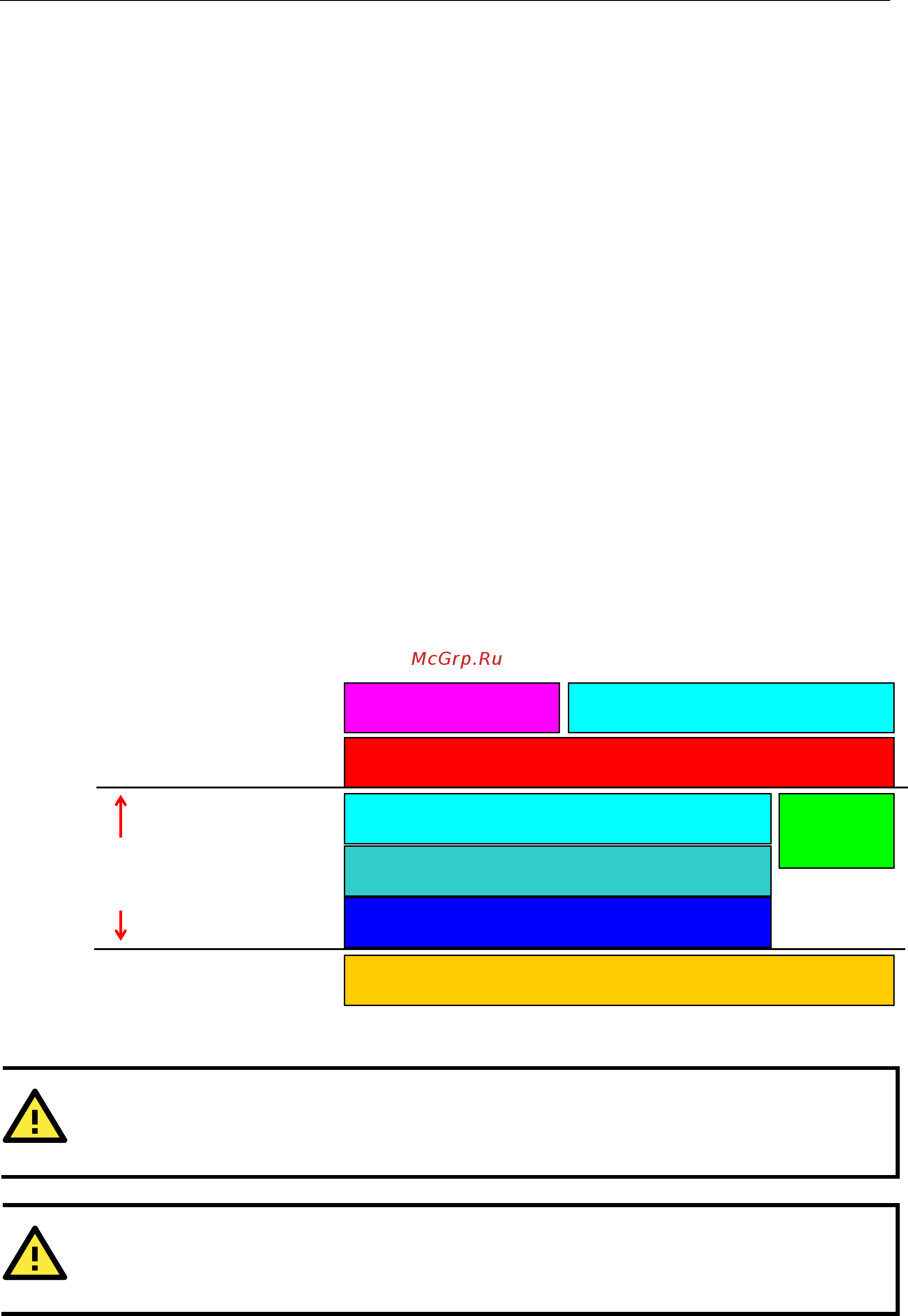 Moxa DA-682A-C7-W7E [6/112] Overview