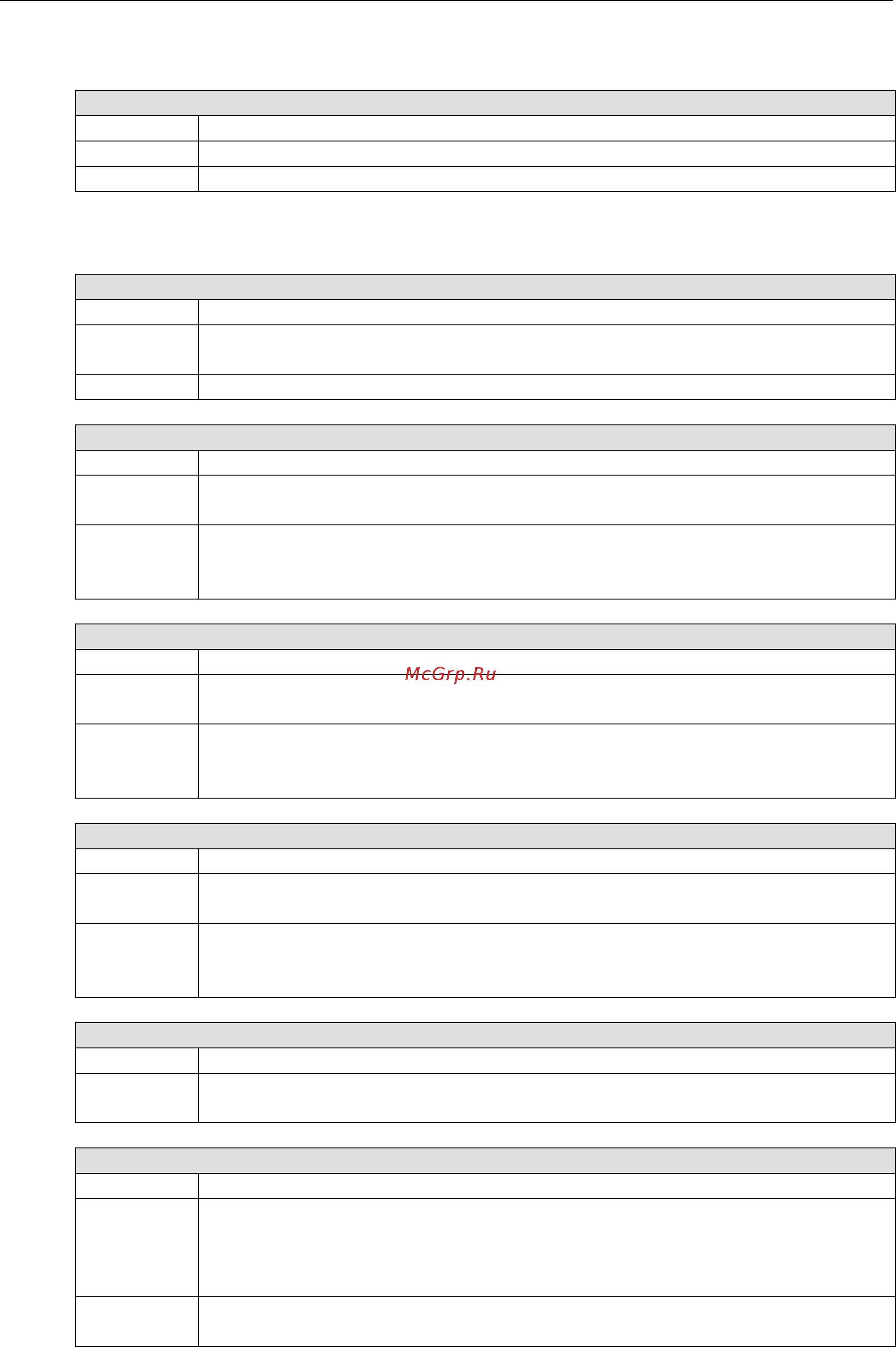 Moxa DA-682A-C7-W7E [62/112] Documentation format