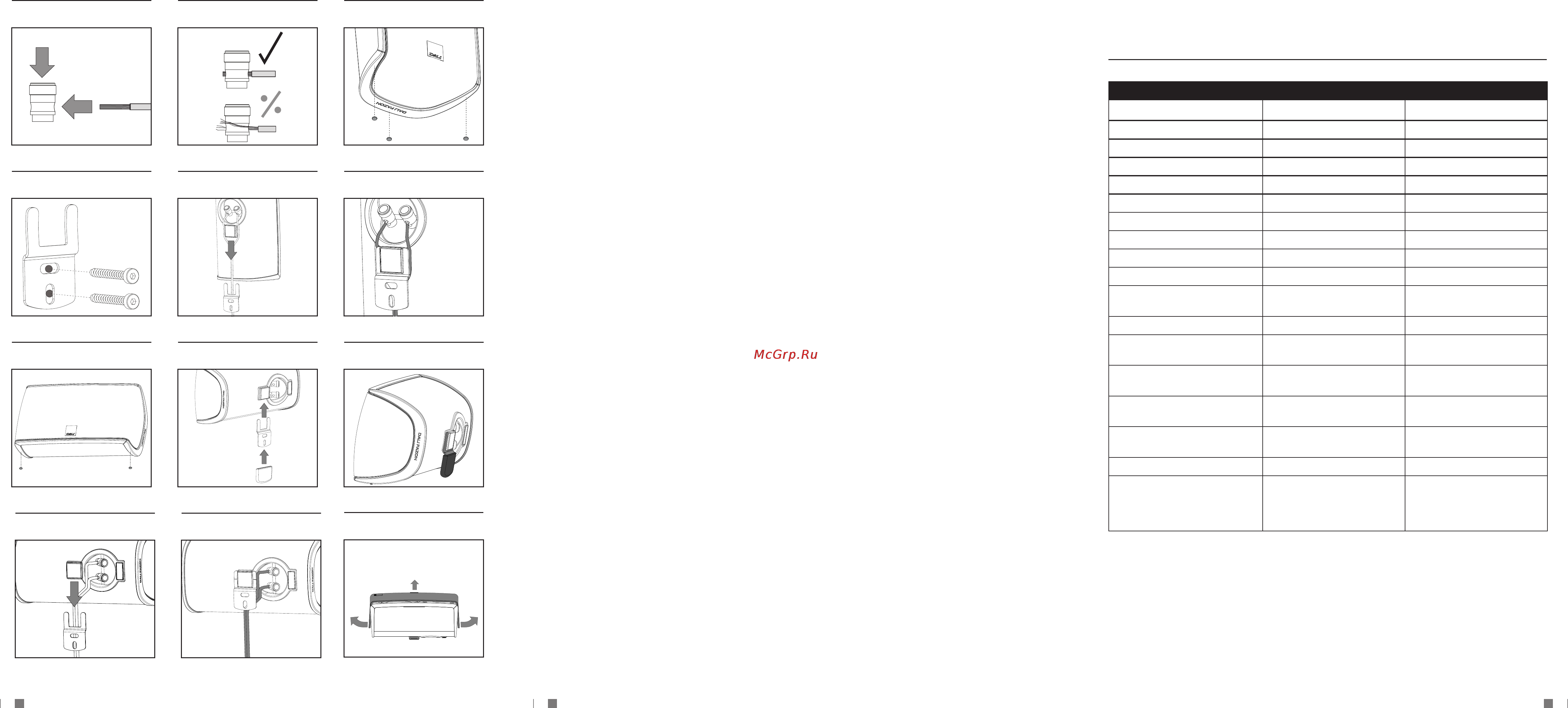 DALI FAZON MIKRO [2/18] All technical specifications are subject to change without notice
