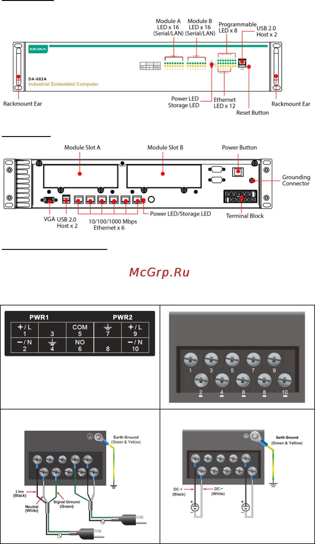 Moxa DA-682A-C7-DPP [3/7] Hardware installation