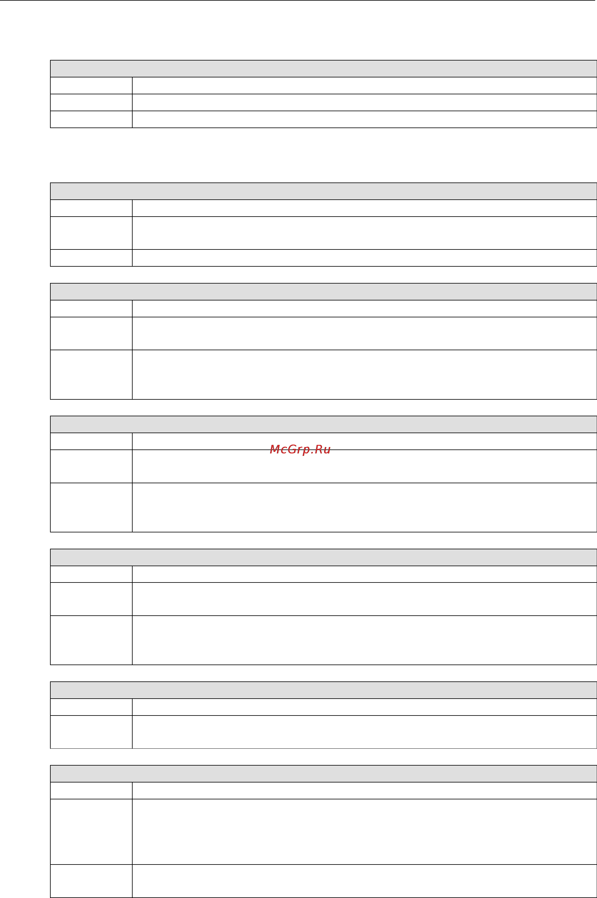 Moxa DA-682A-C3-DPP-LX [57/108] Documentation format