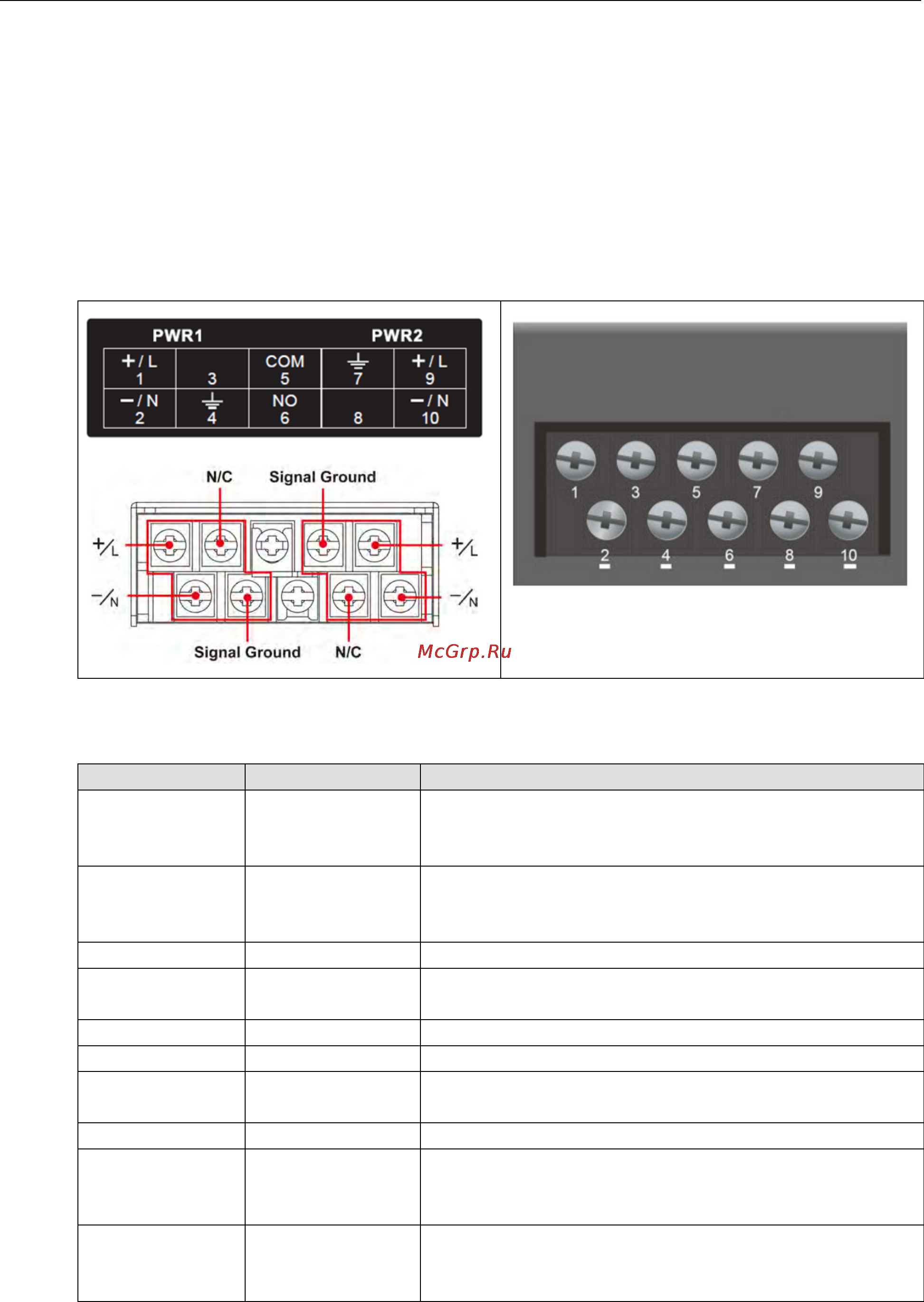 Moxa DA-682A-C7-DPP [16/45] Connecting the power