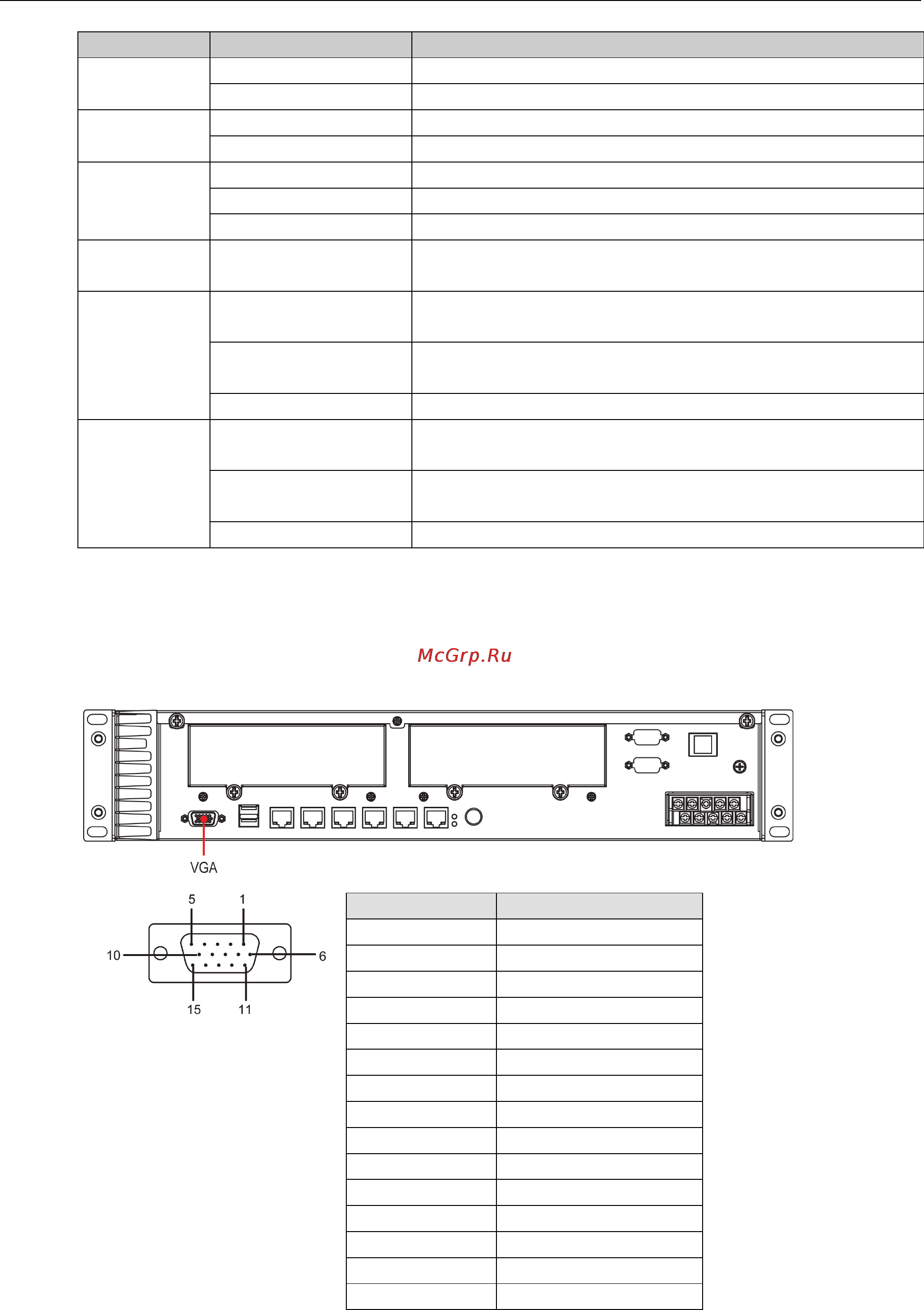 Moxa DA-682A-C7-DPP [18/45] Connecting to a display