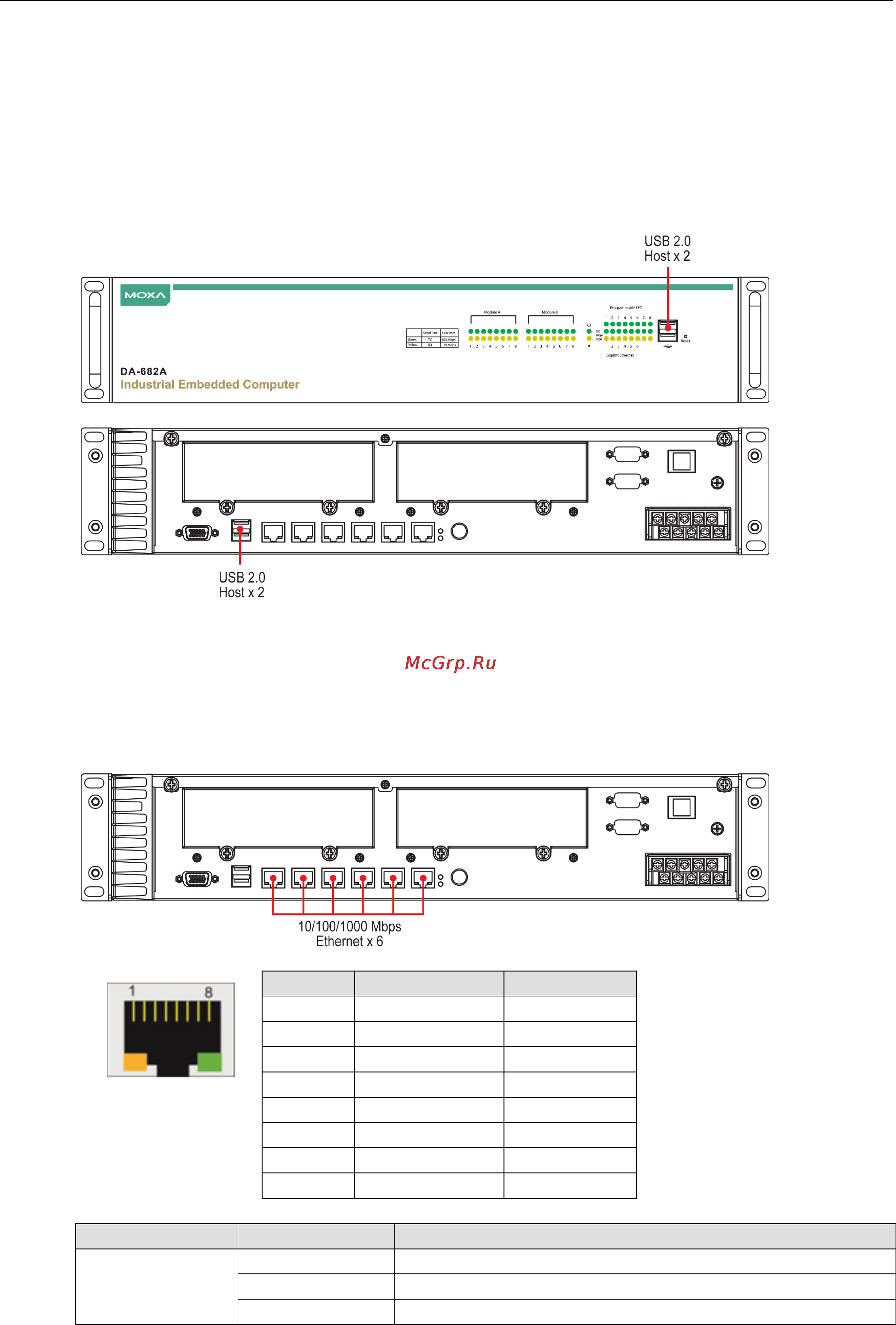 Moxa DA-682A-C7-DPP [19/45] Connecting usb devices