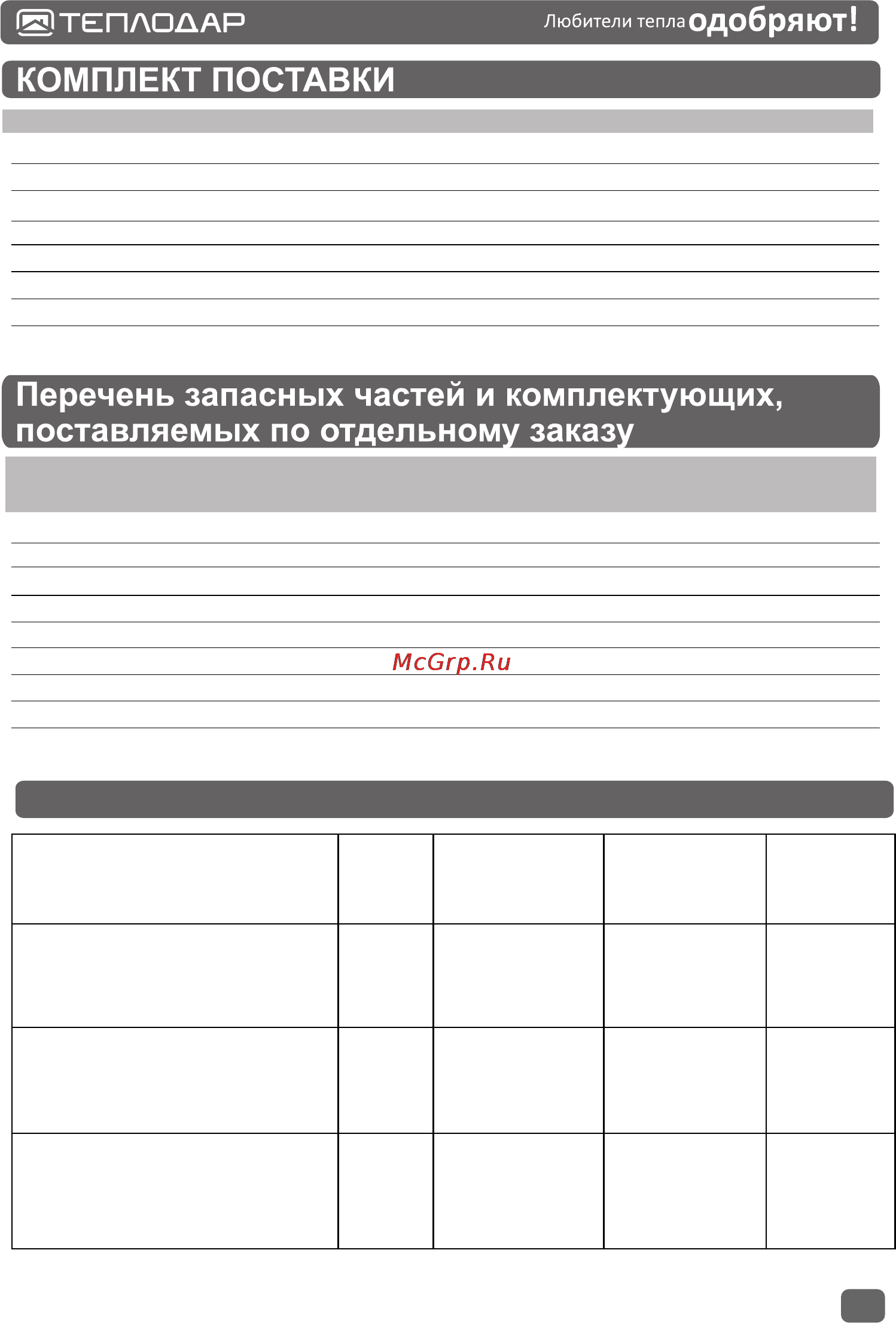 Теплодар Каскад 12 Т [15/24] Свидетельство о монтаже печи и дымохода