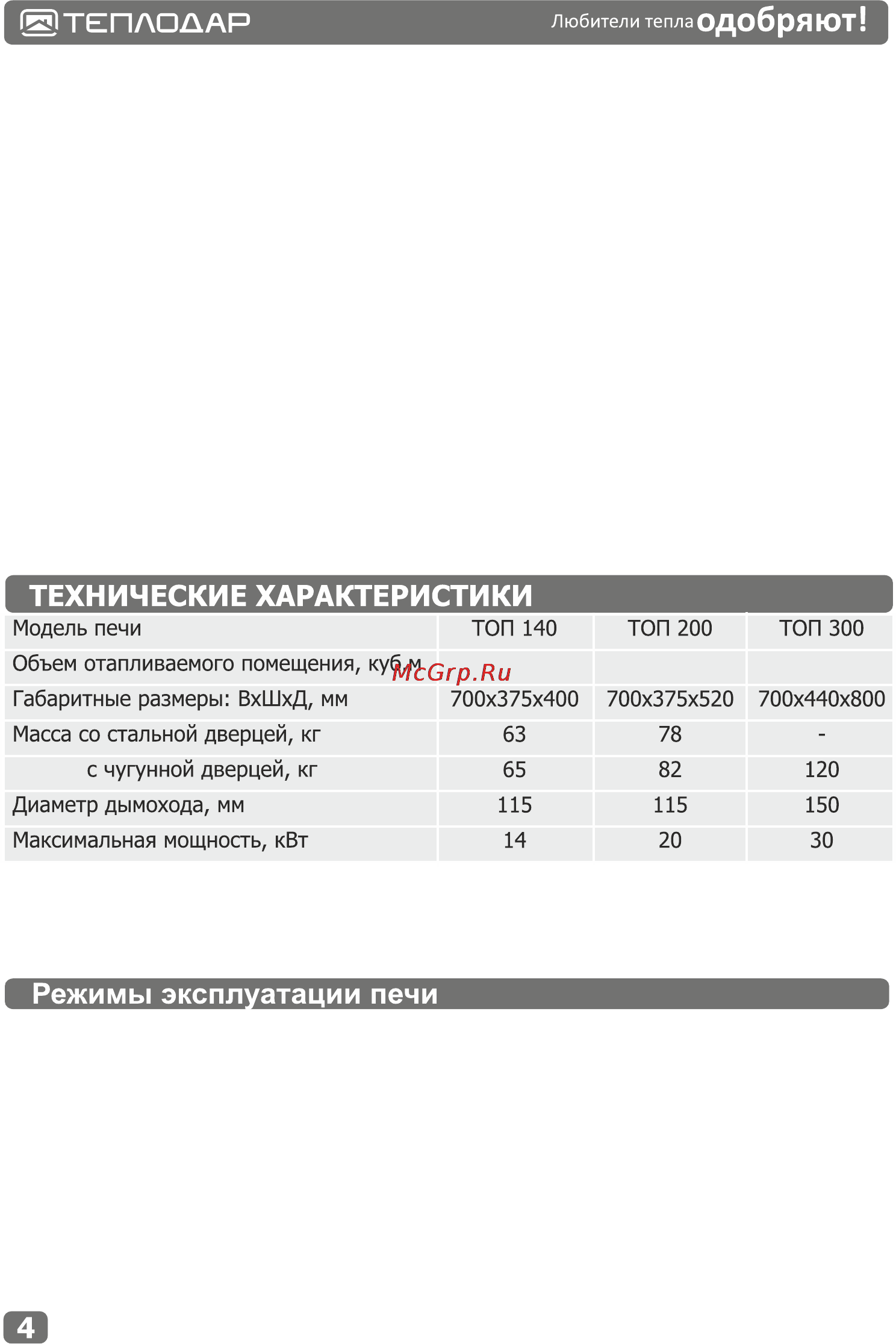 Теплодар ТОП-модель 200 [6/16] От 70 до 140