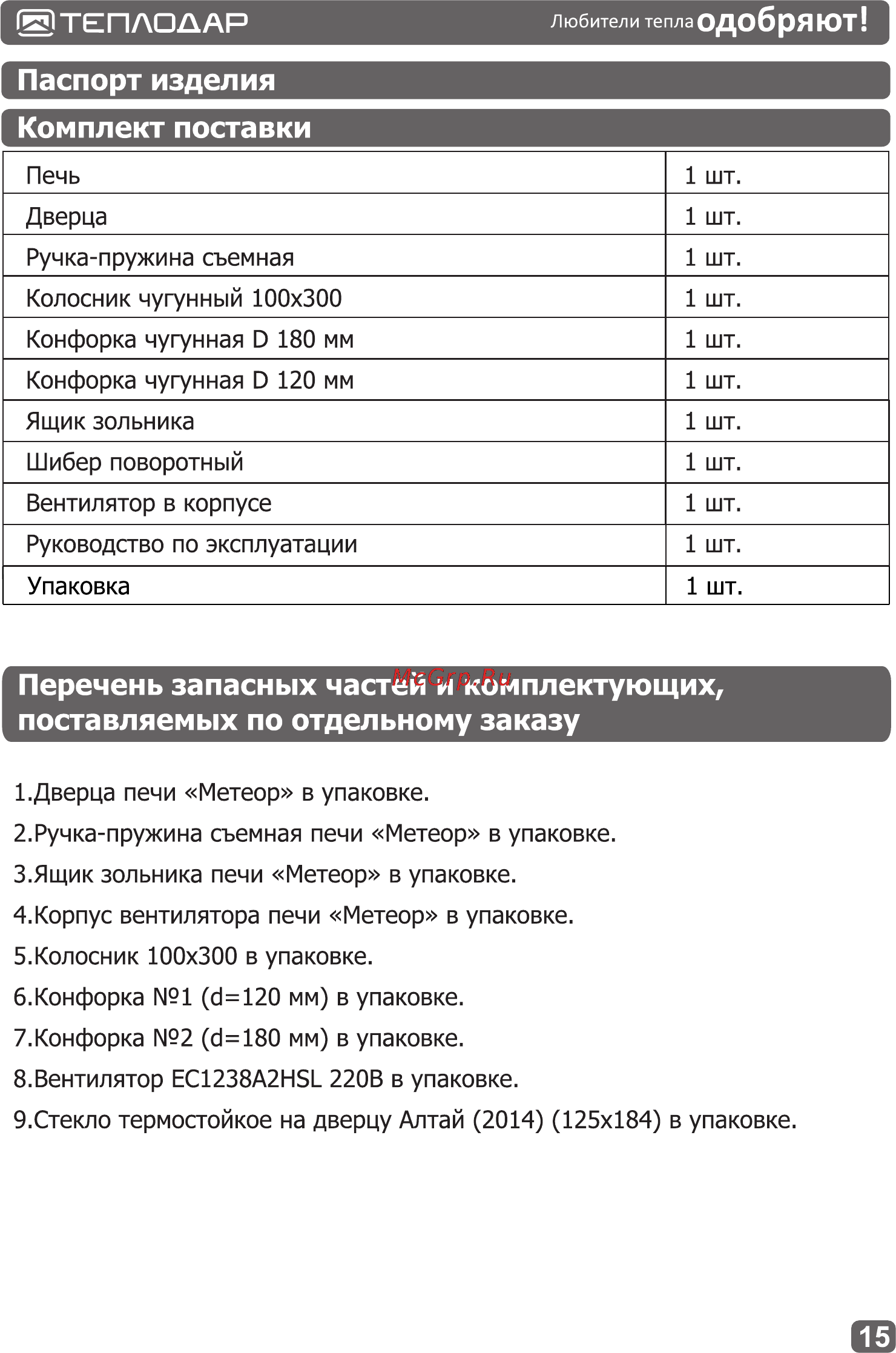 Теплодар Метеор 150 [15/24] Теплодар
