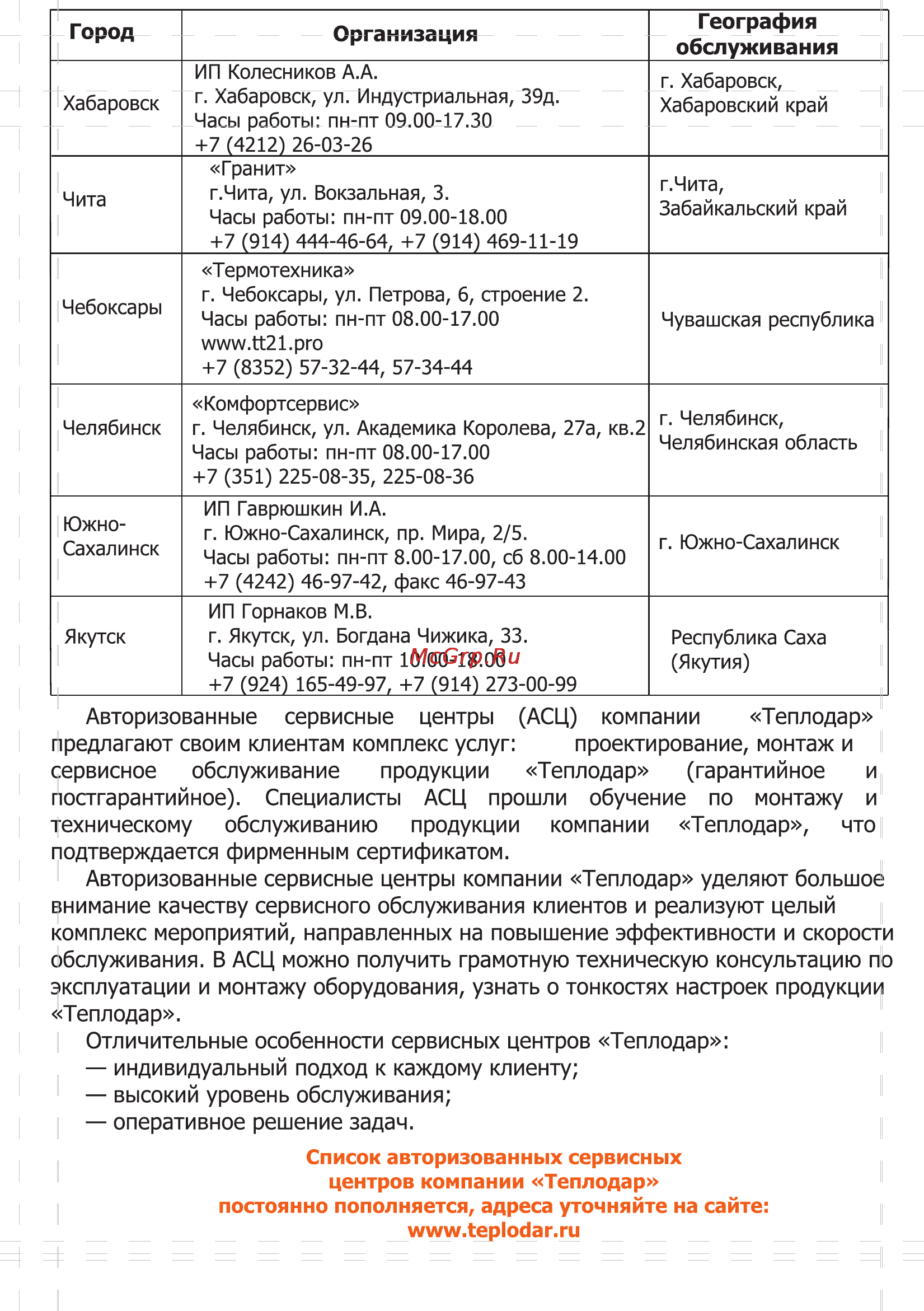 Теплодар Метеор 150 [22/24] Авторизованные сервисные центры асц компании теплодар
