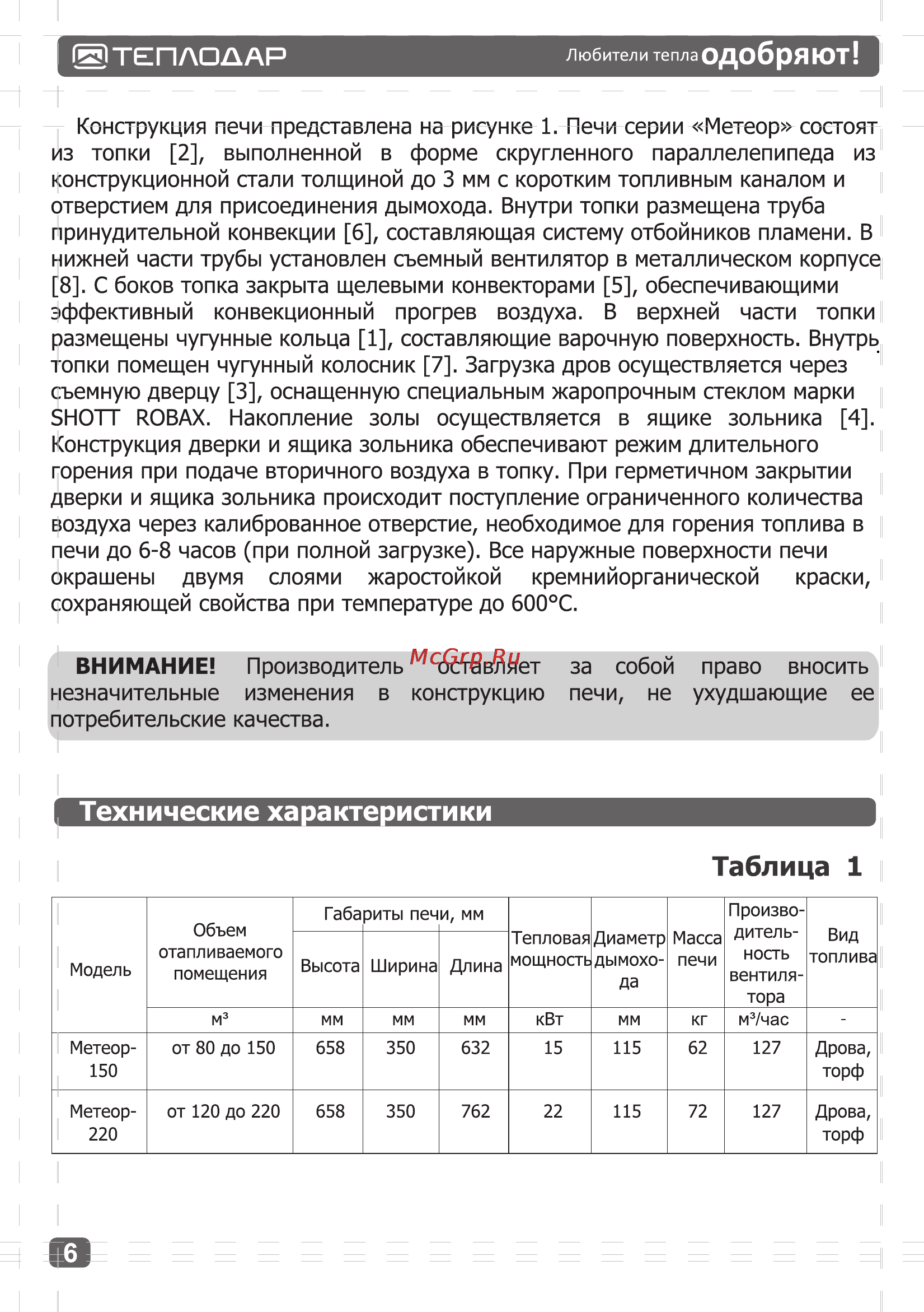 Теплодар Метеор 150 [6/24] Страница 6