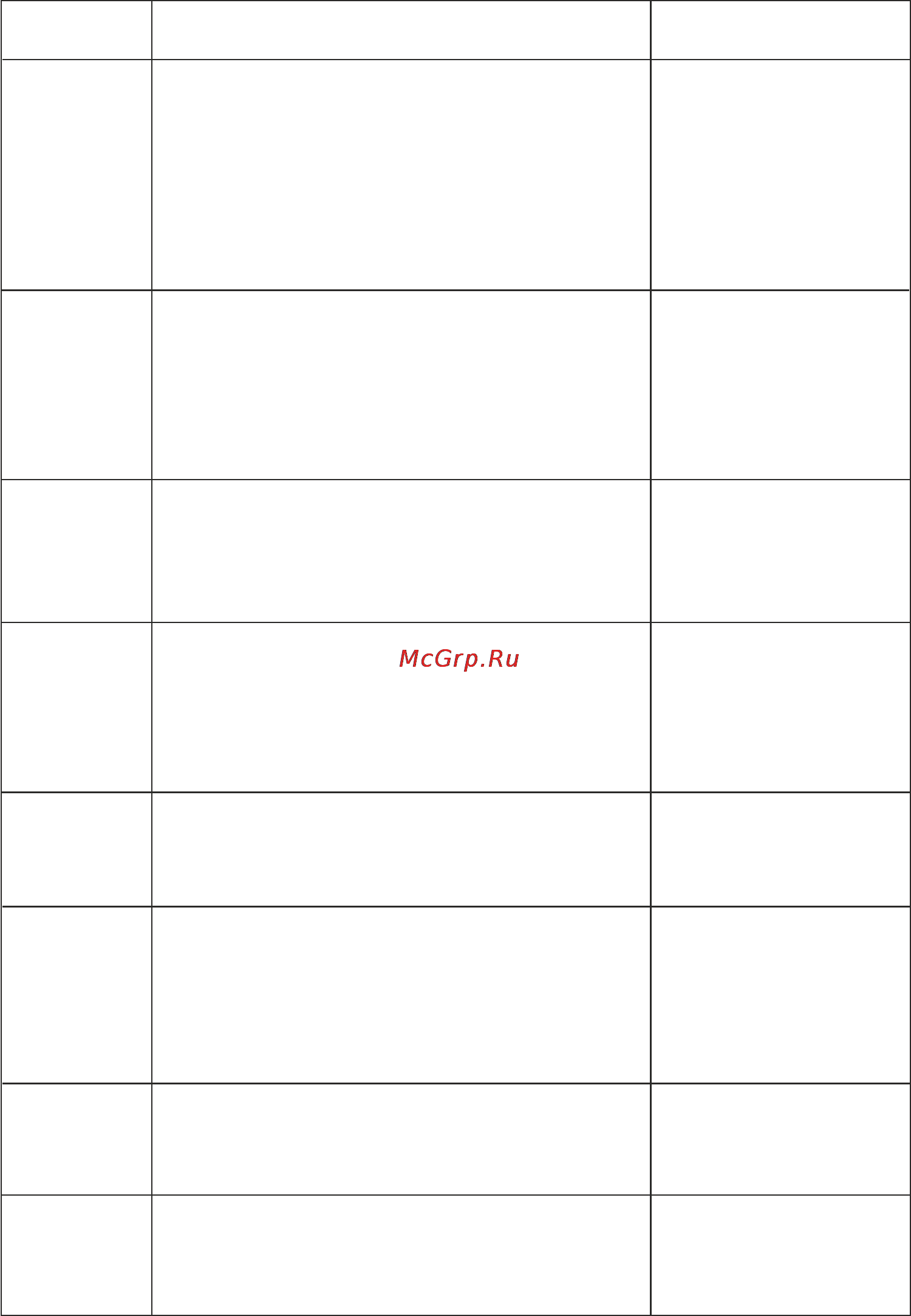 Теплодар Куппер ПРО 36 [34/40] Page 34