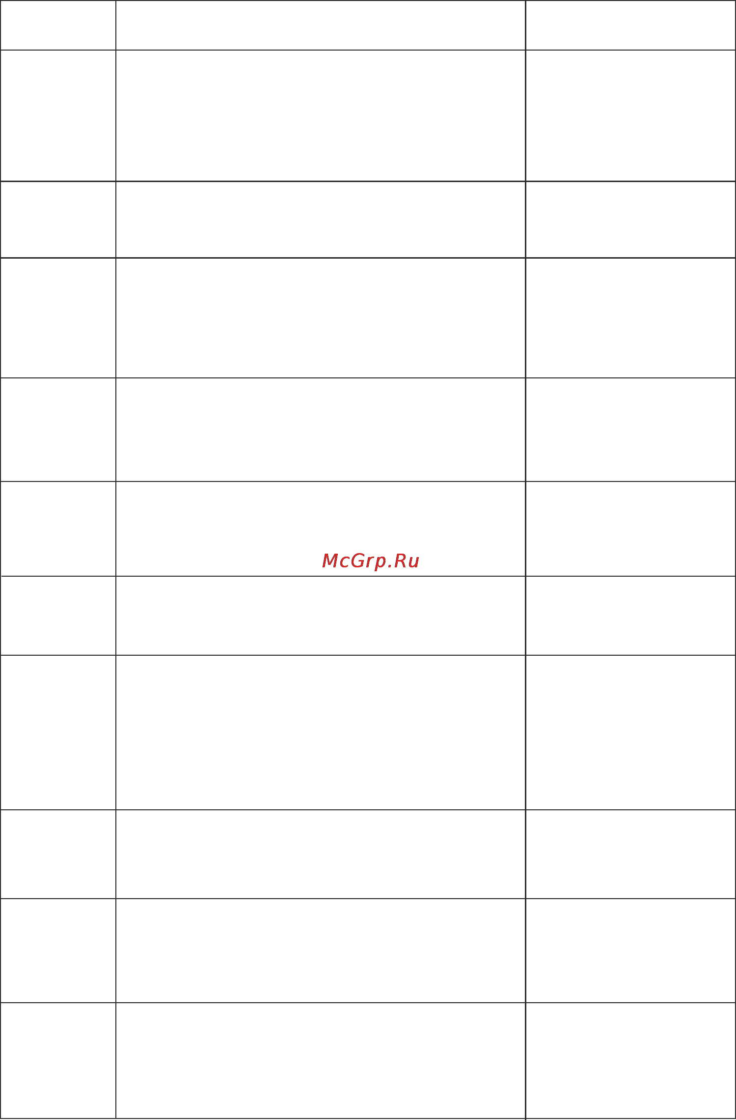Теплодар Куппер ПРО 36 [37/40] Page 37