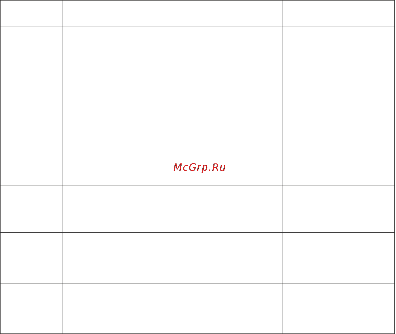 Теплодар Куппер ПРО 36 [38/40] Page 38