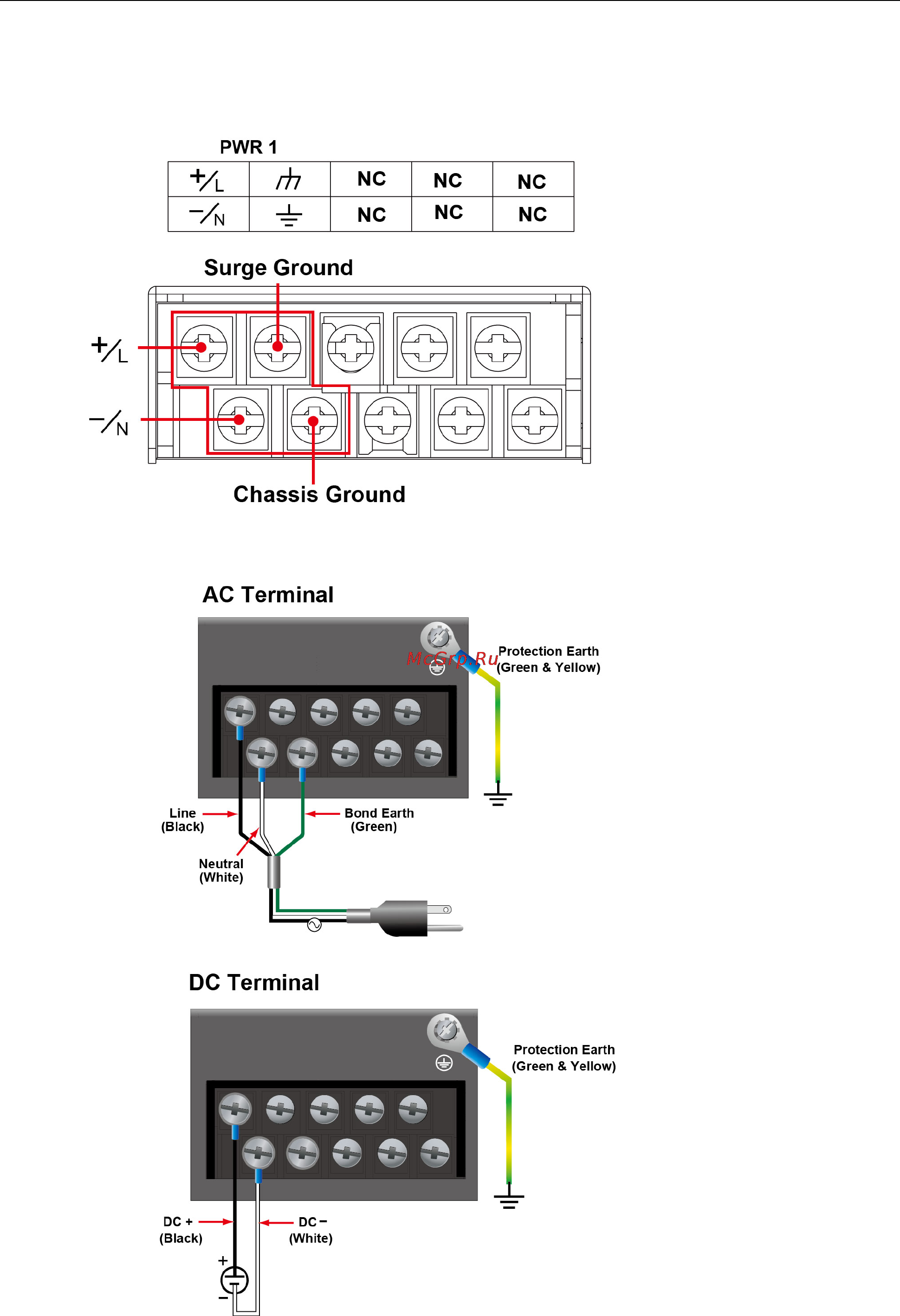 Moxa DA-685-LX [14/40] Wiring the power inputs