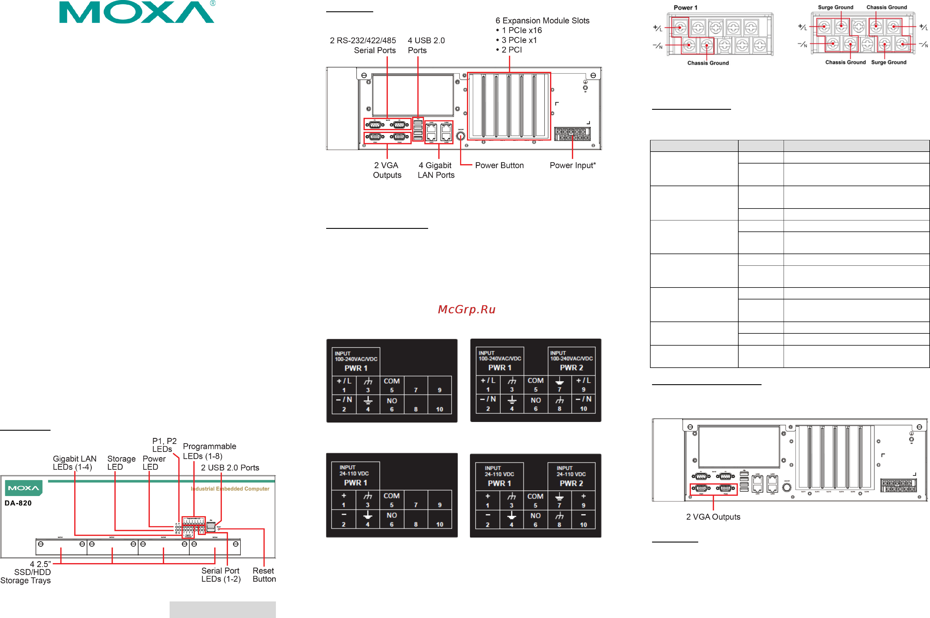 Moxa DA-820-C8-DP-HV Инструкция по эксплуатации онлайн