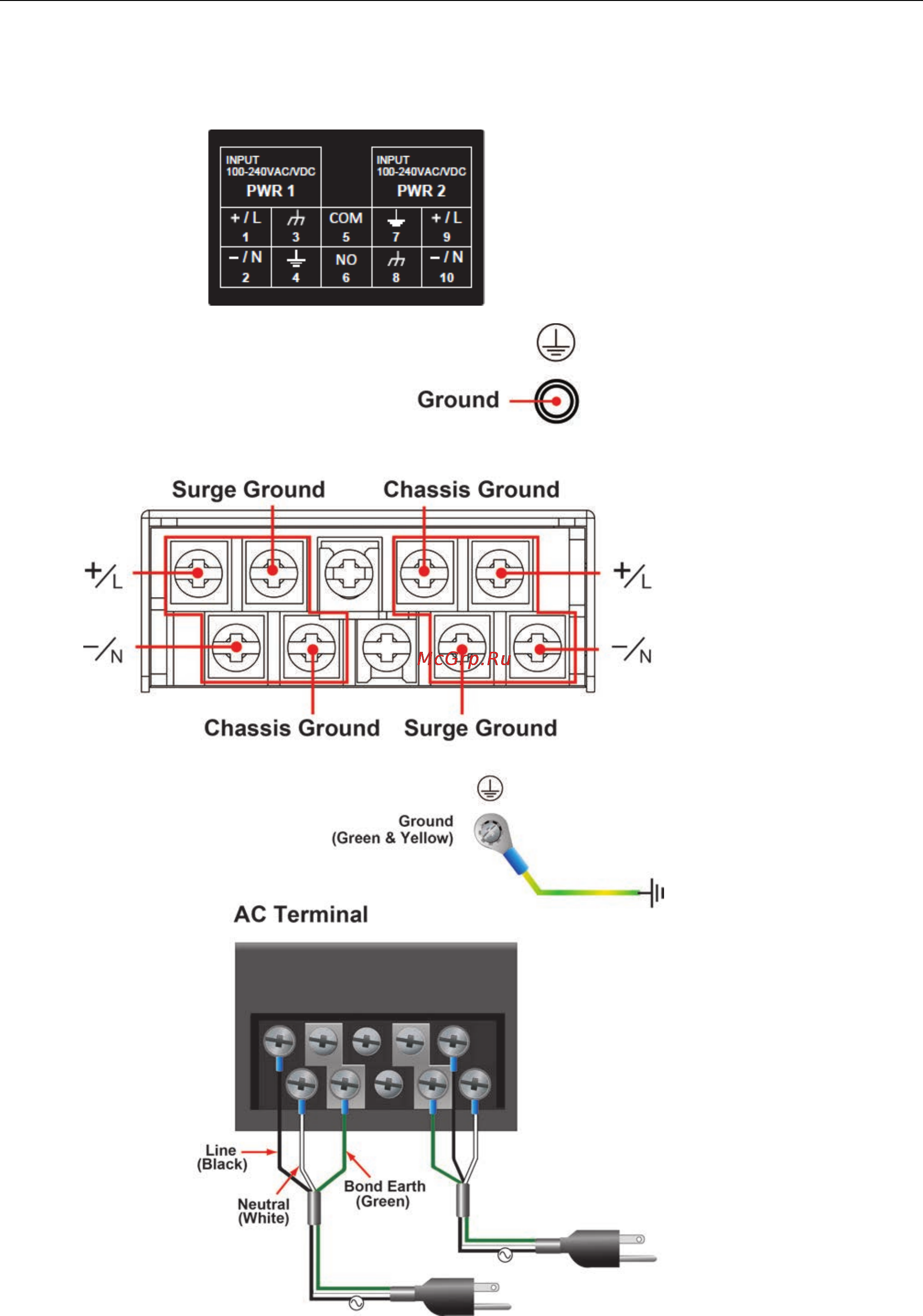 Moxa СРАВНИТЬ [15/56] Alternating current ac dual power