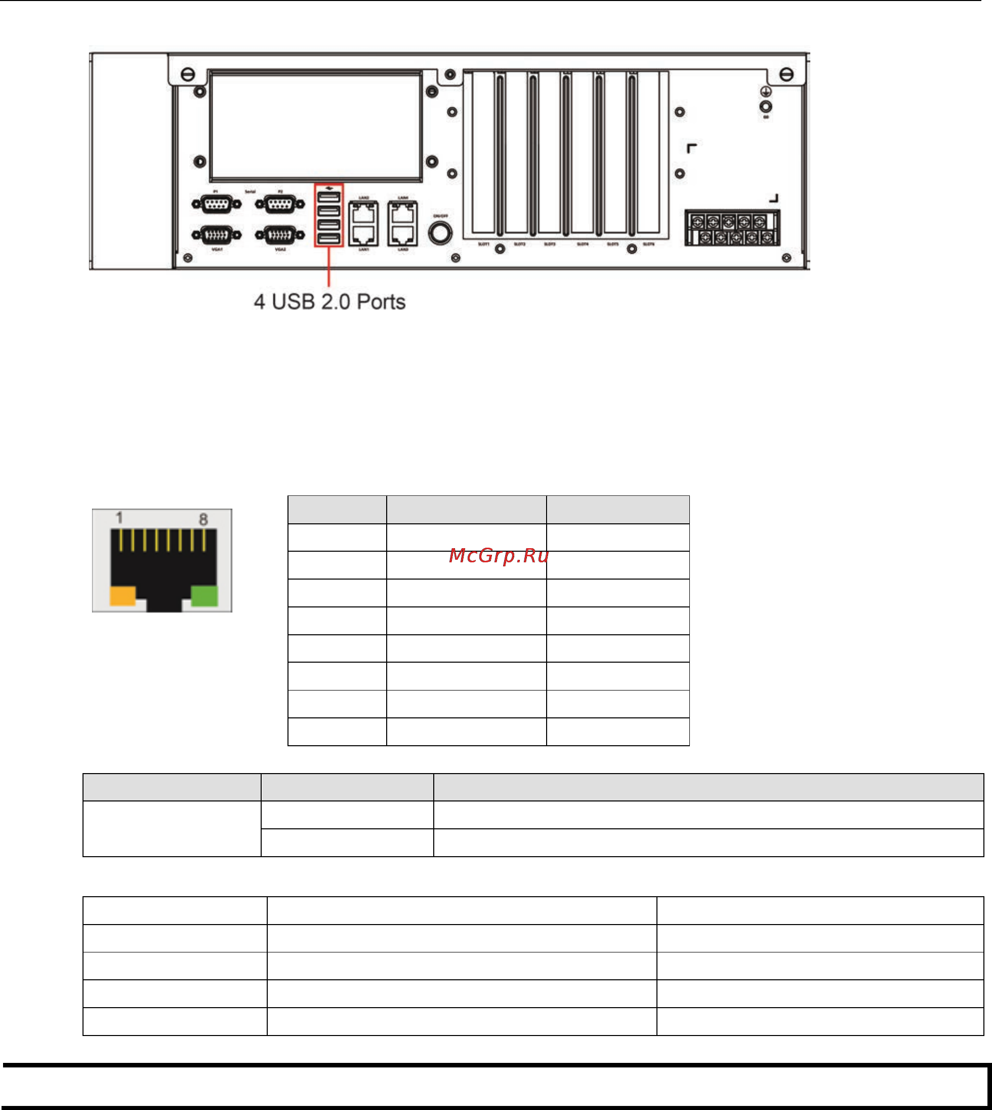 Moxa СРАВНИТЬ [21/56] Gigabit lan ports