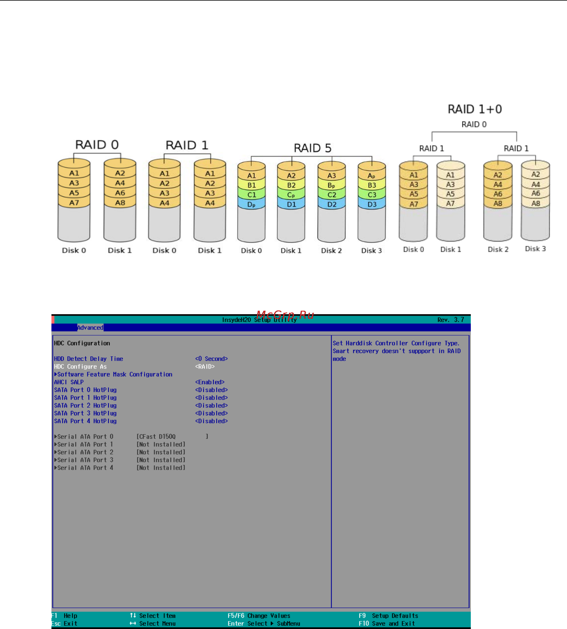 Moxa СРАВНИТЬ [31/56] Da 820 series bios setup