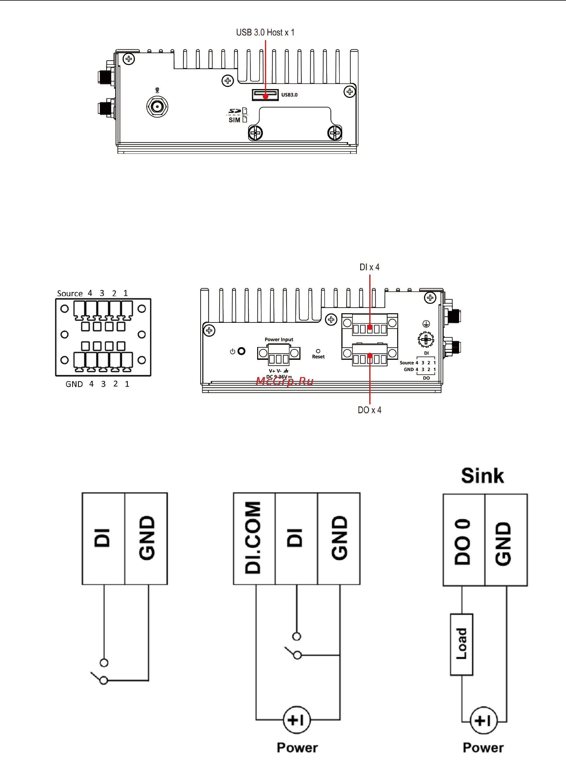 Moxa V2201-E1-W-T [21/43] V2201 series hardware hardware connection description
