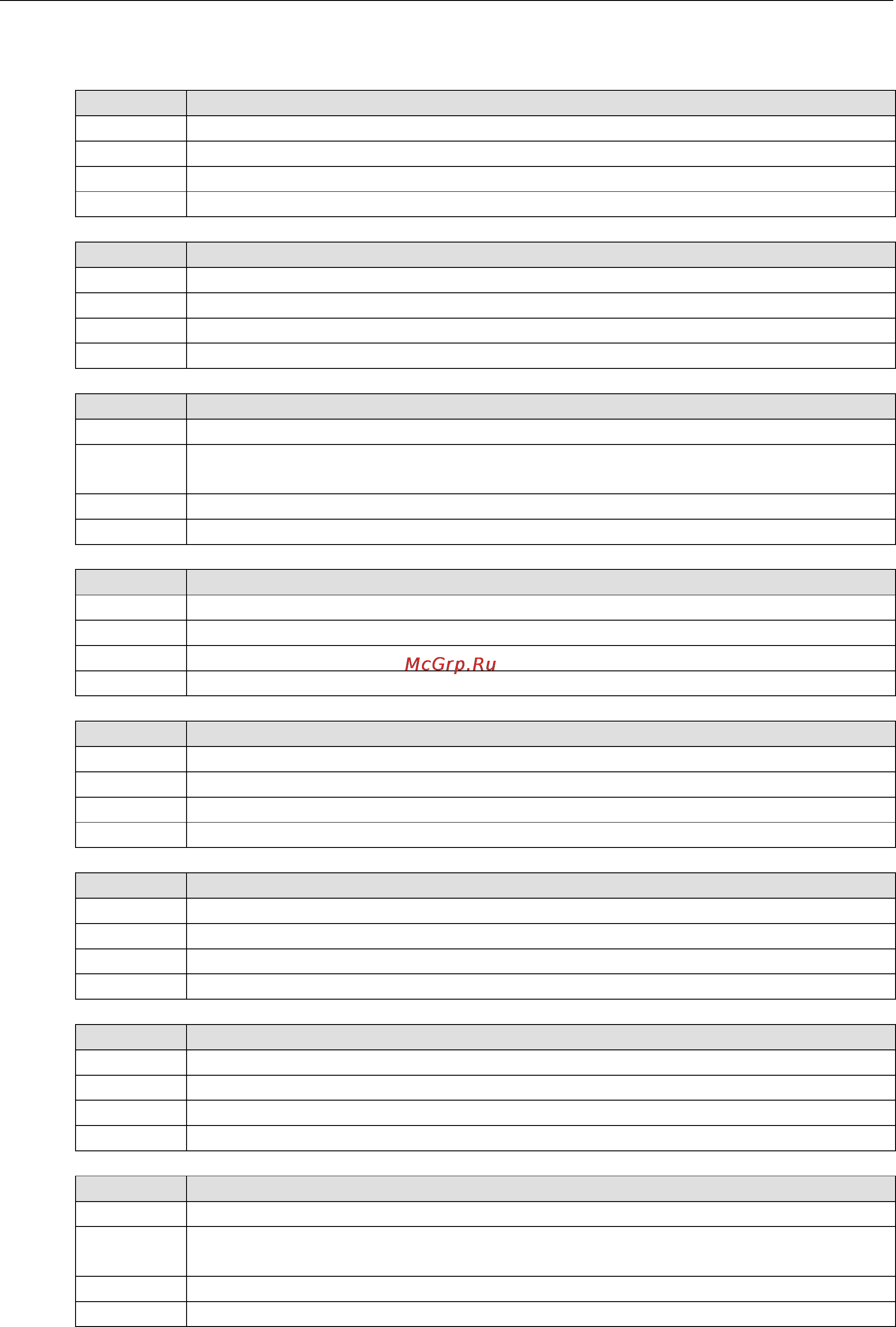Moxa V2201-E2-T [18/21] Api functions