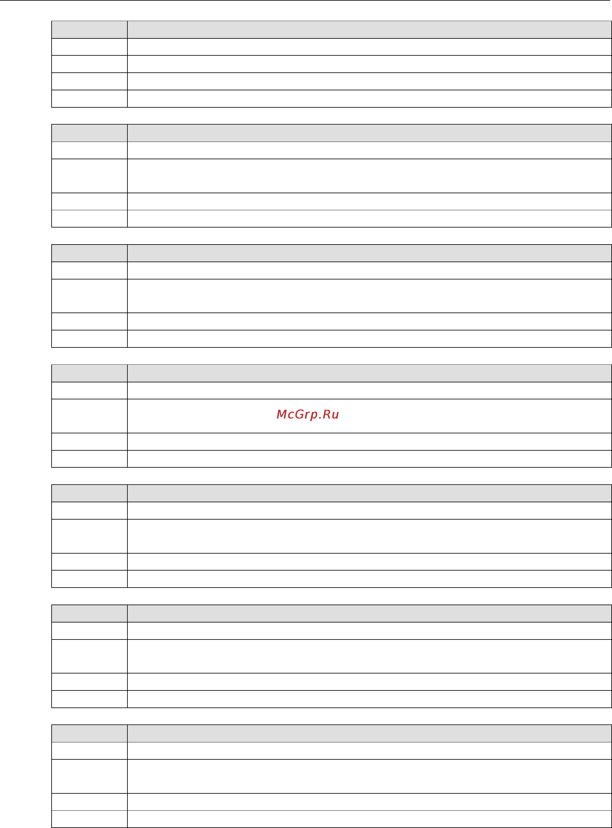 Moxa V2201-E2-T [19/21] Moxa proactive monitoring moxa proactive monitoring api
