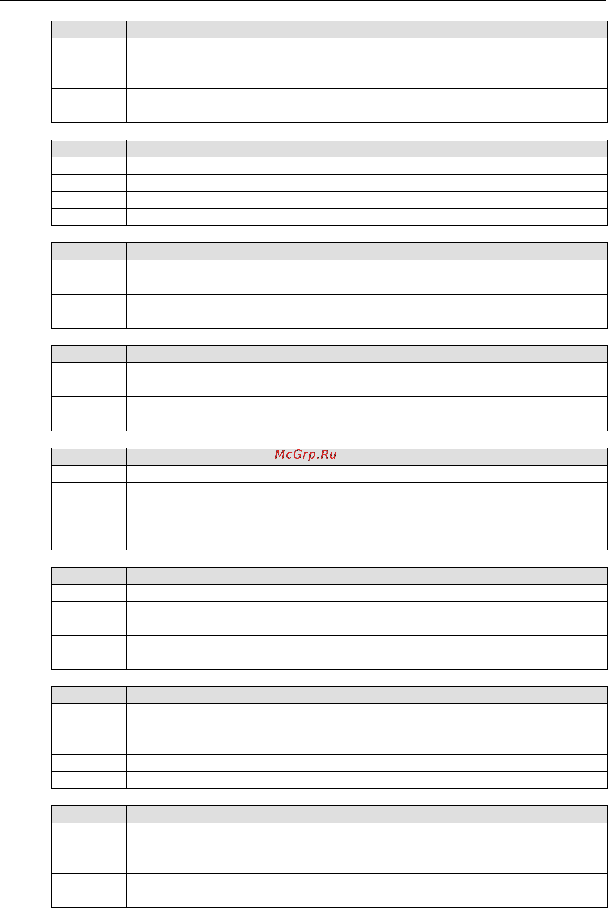 Moxa V2201-E2-T [20/21] Moxa proactive monitoring moxa proactive monitoring api