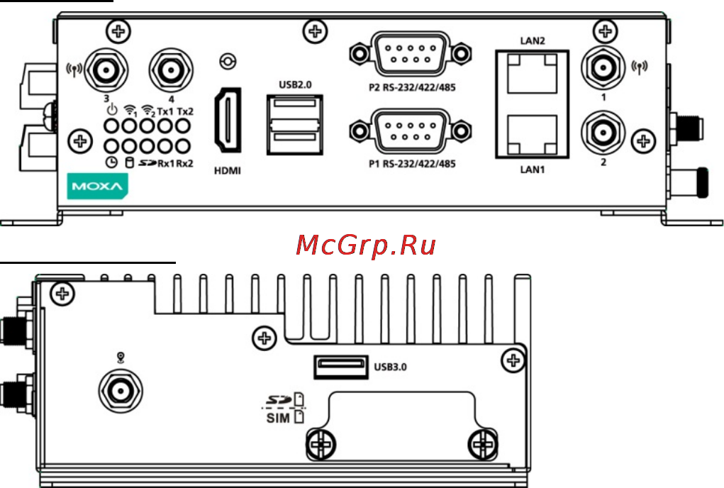 Moxa V2201-E4-T [2/10] Overview