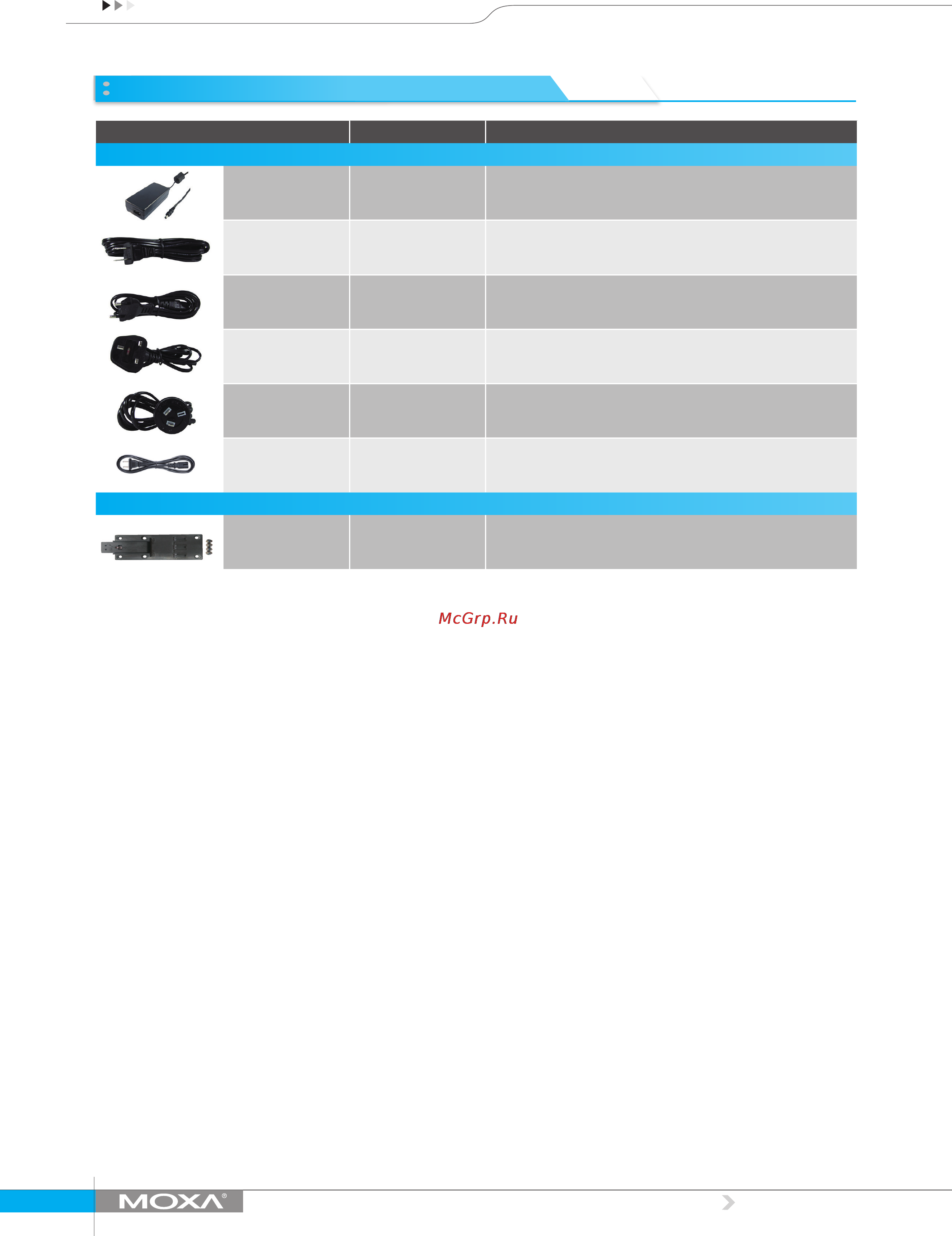 Moxa V2201-E2-W-T [5/6] Optional accessories can be purchased separately