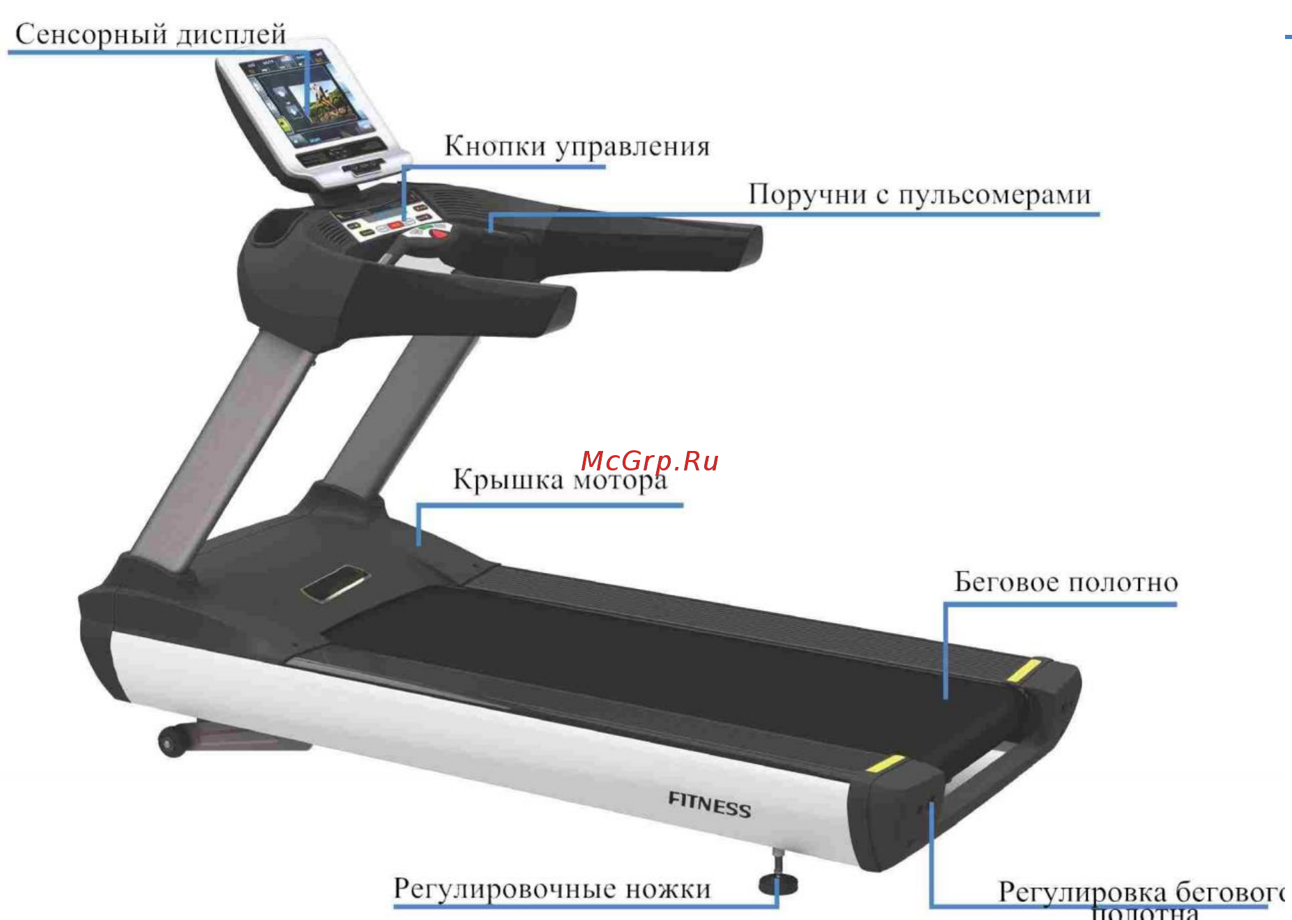 Bronze Gym S700 TFT (Promo Edition) Руководство пользователя онлайн [6/18] 170607