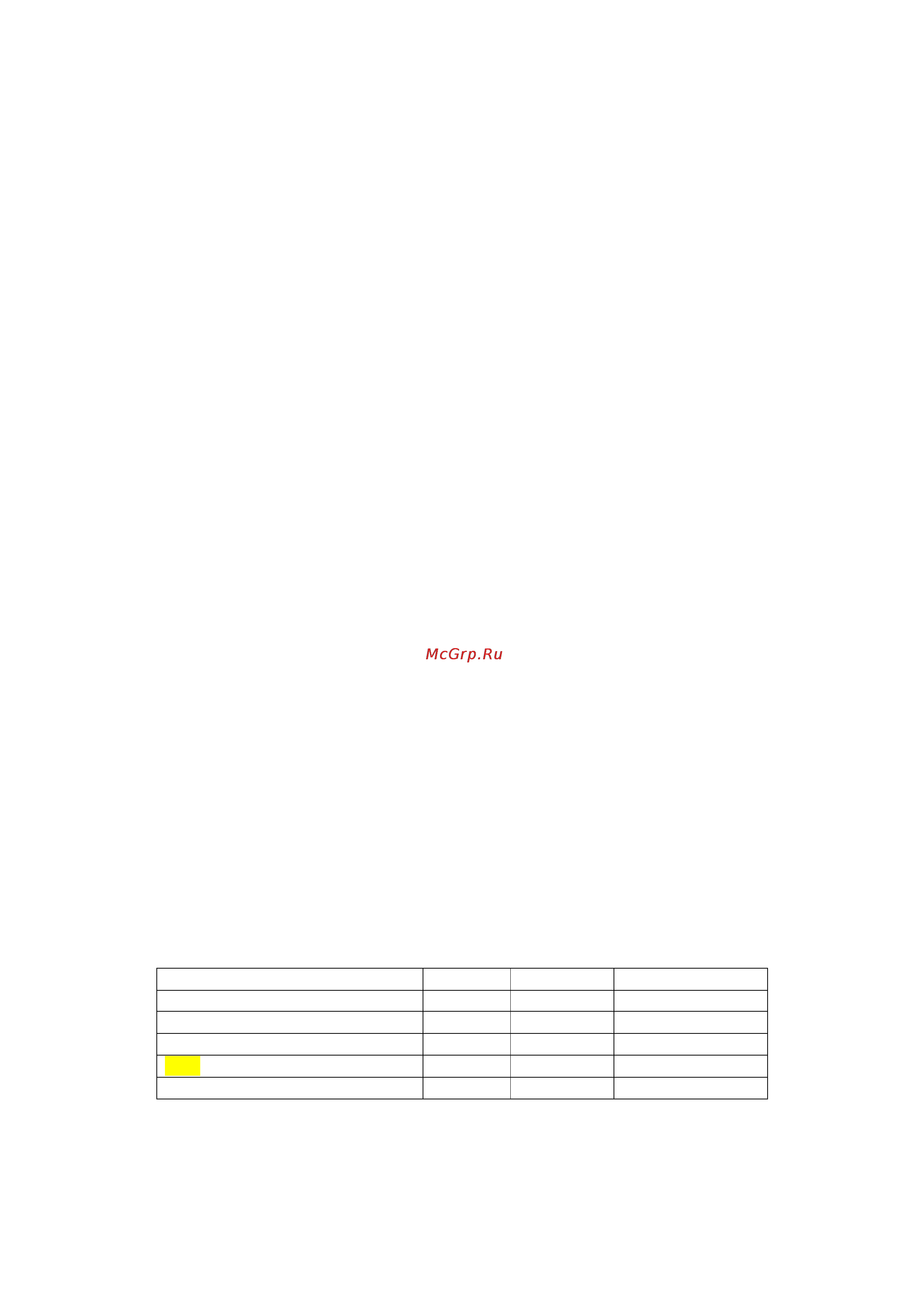 Bronze Gym A9-005A Мультикомплекс [5/12] Notice