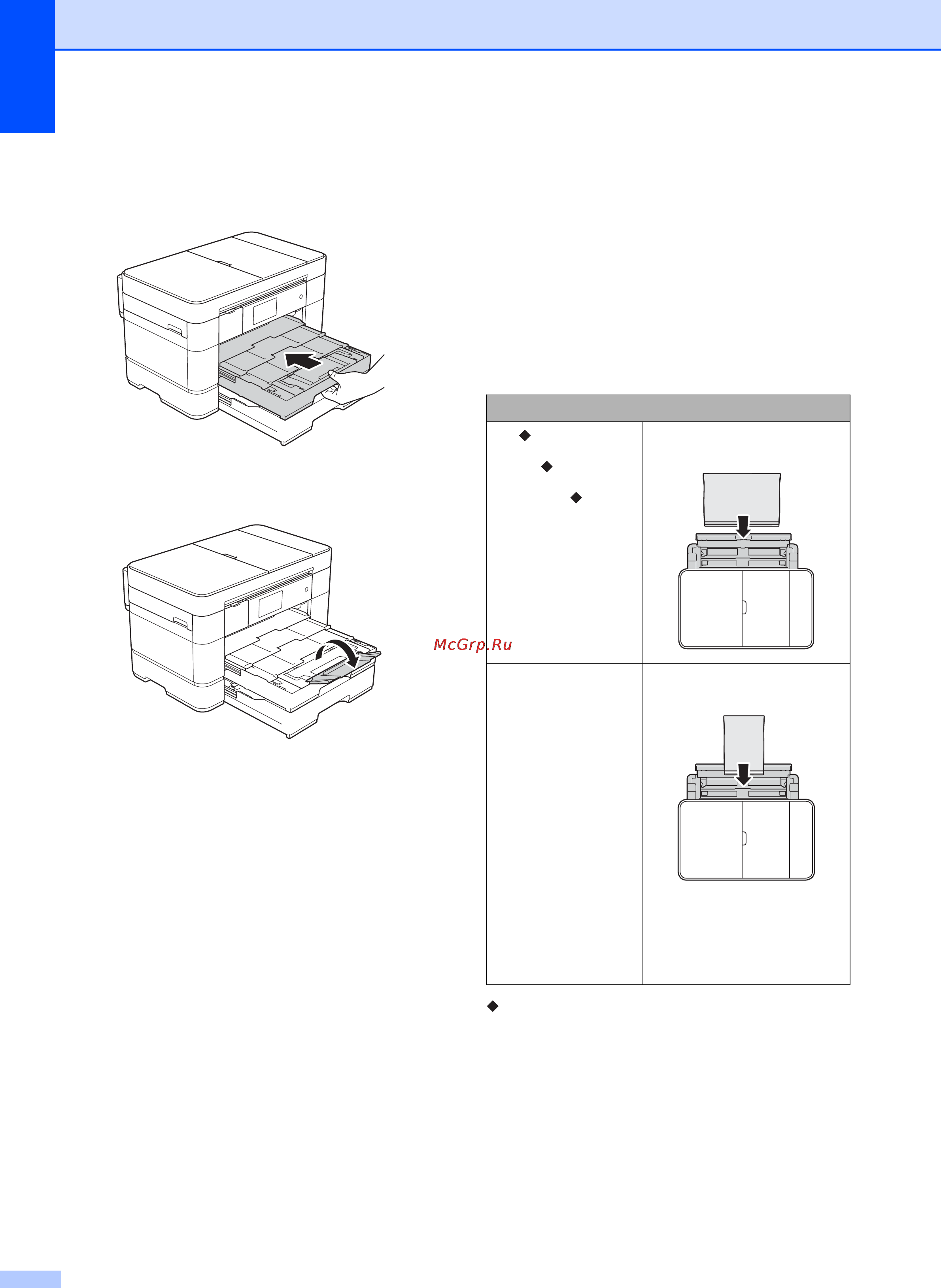Brother MFC-J2720 [26/96] Формат бумаги и ориентация загрузки бумаги