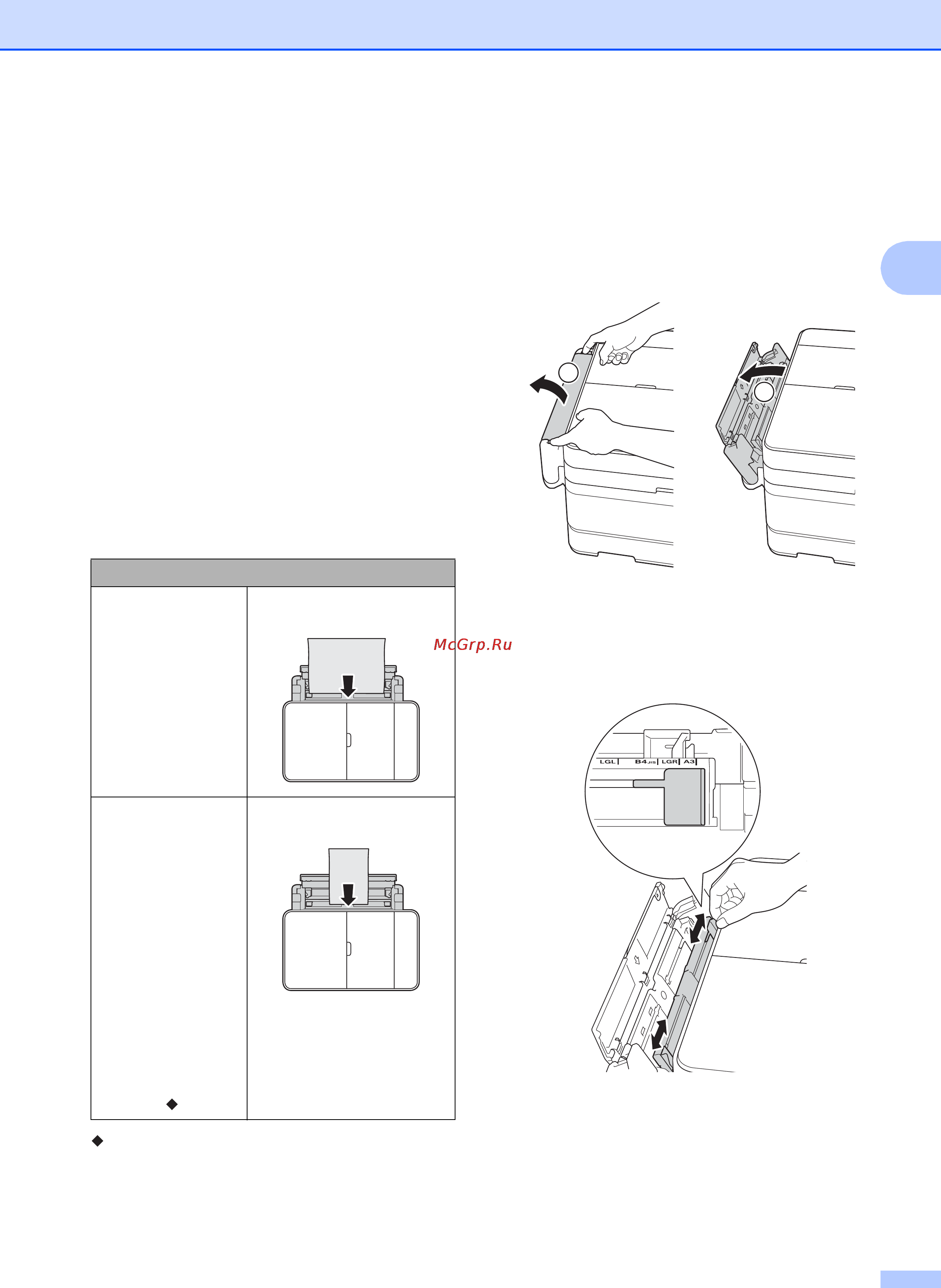 Brother MFC-J2720 [29/96] Формат бумаги и ориентация загрузки бумаги