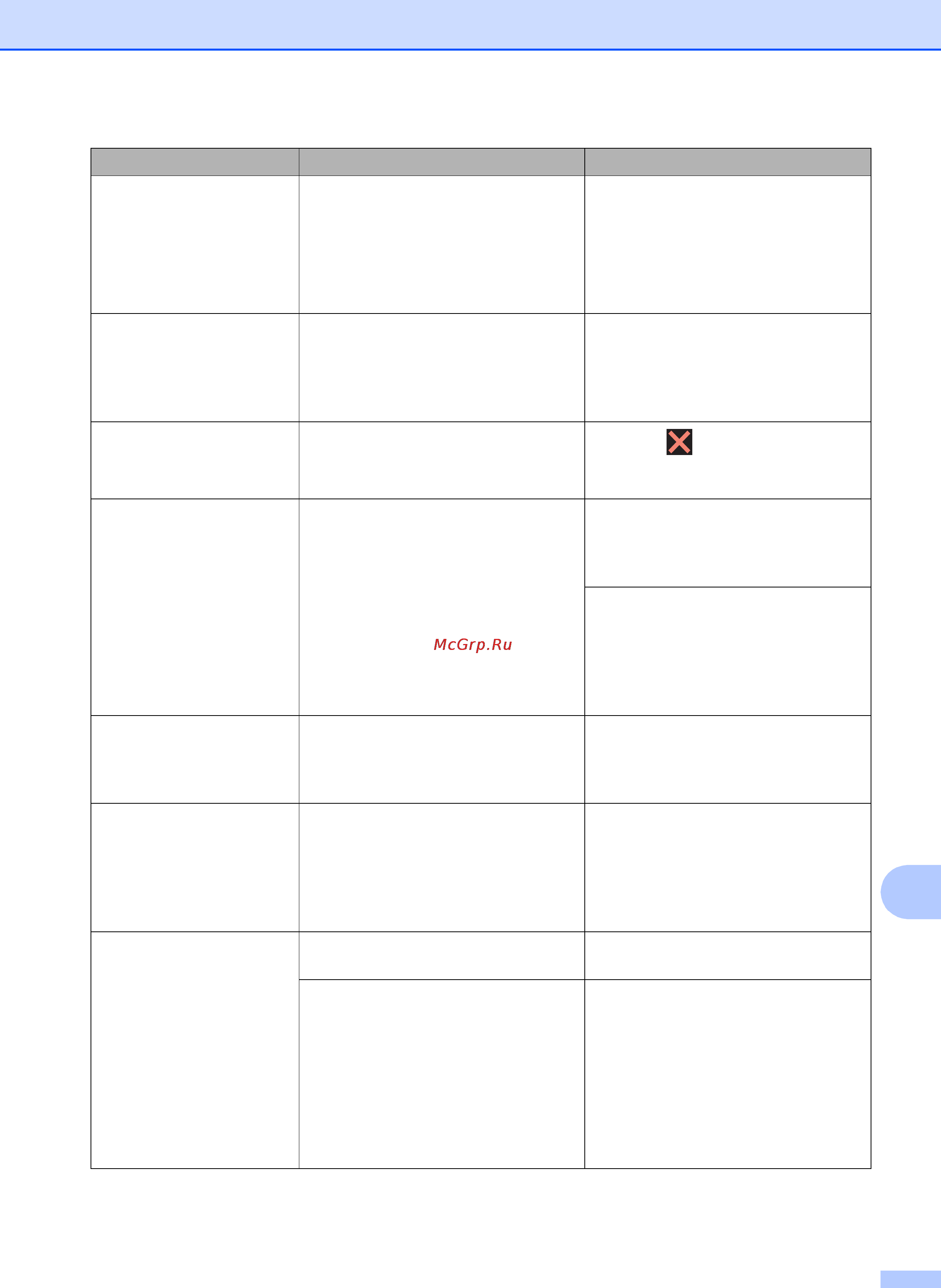 Brother MFC-J2720 Инструкция по эксплуатации онлайн [59/96] 170722