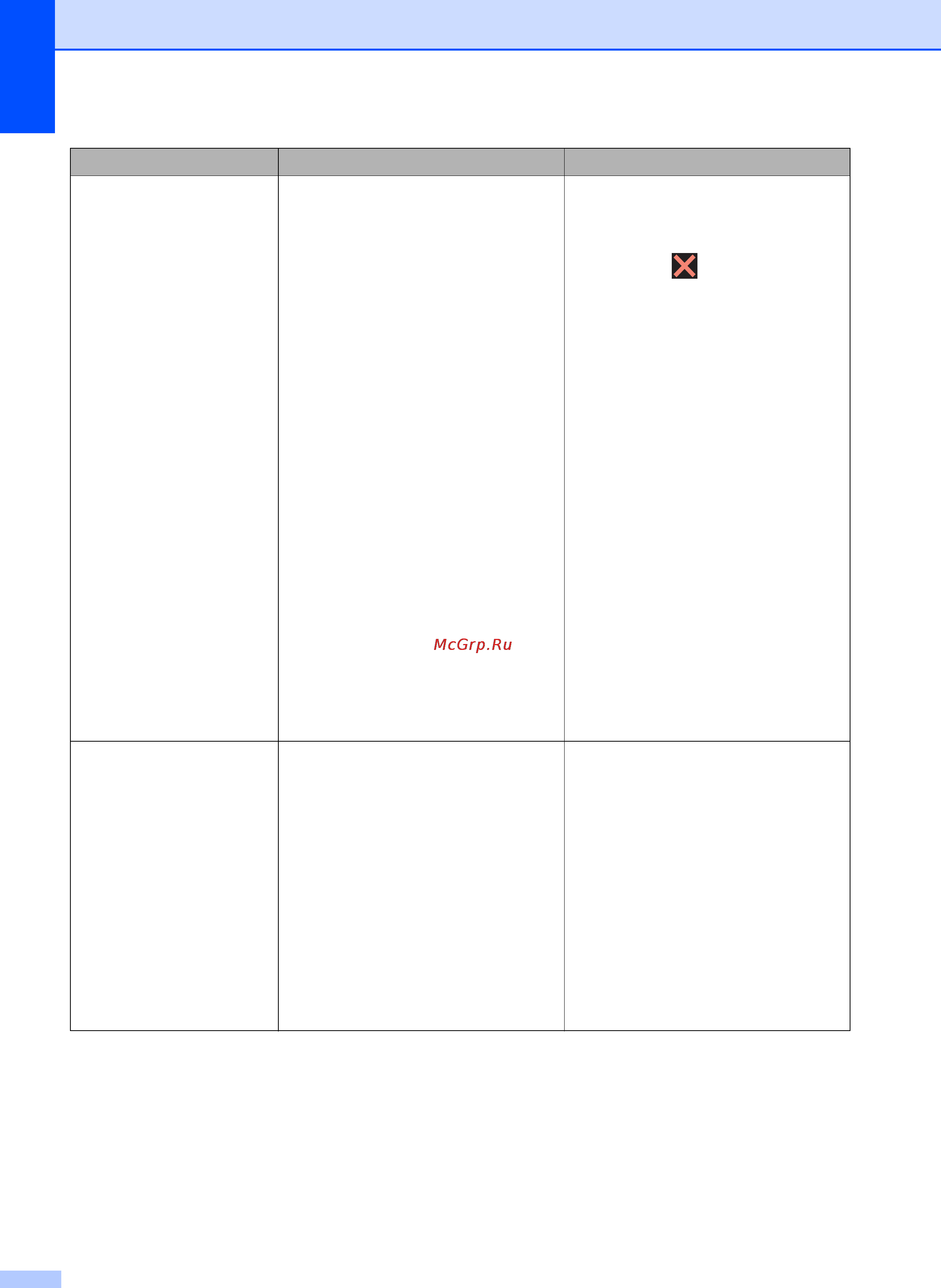 Brother MFC-J2720 Инструкция по эксплуатации онлайн [60/96] 170722