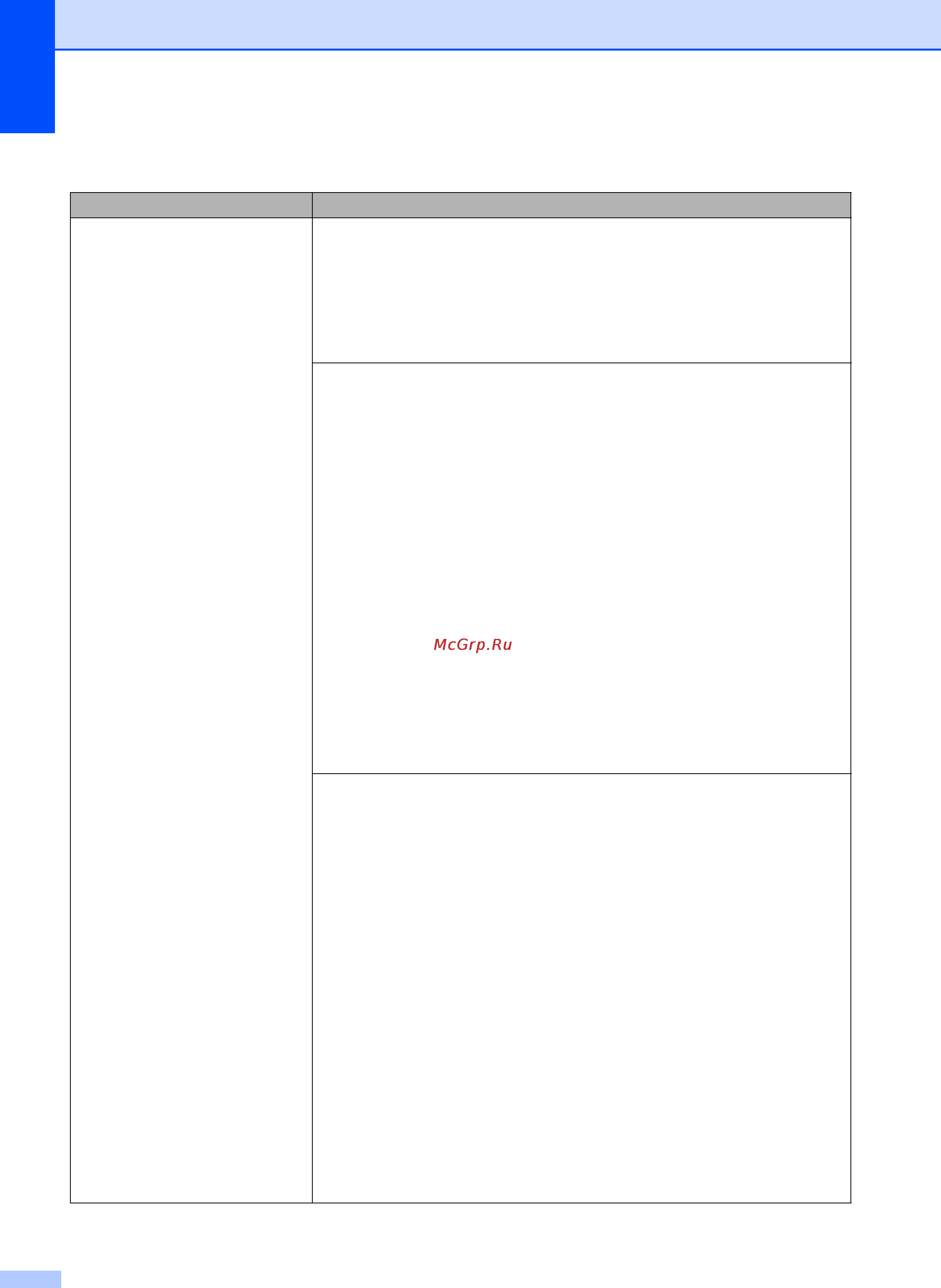 Brother MFC-J2720 [84/96] Прием факсов